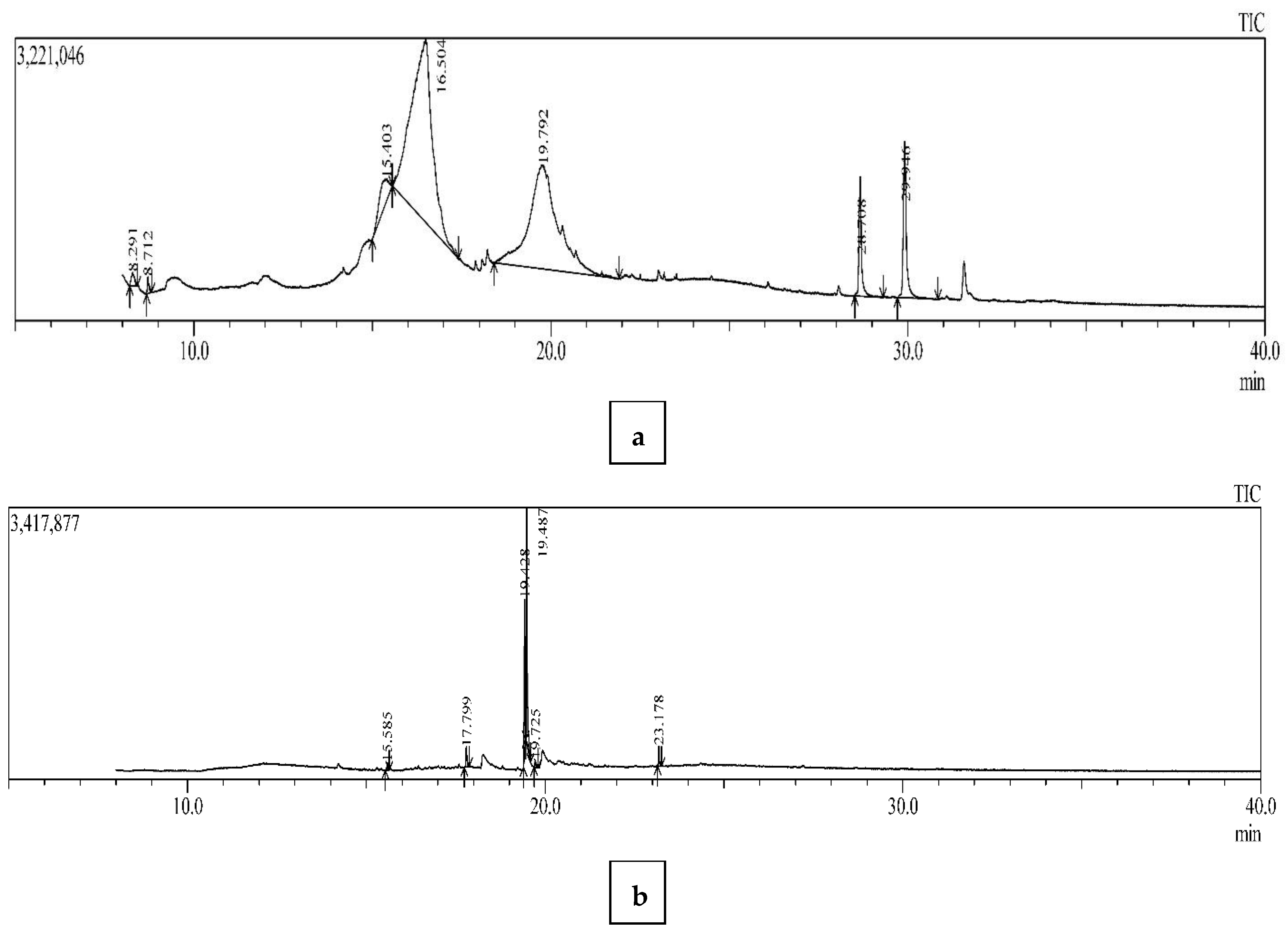 Microorganisms 10 01068 g005 550