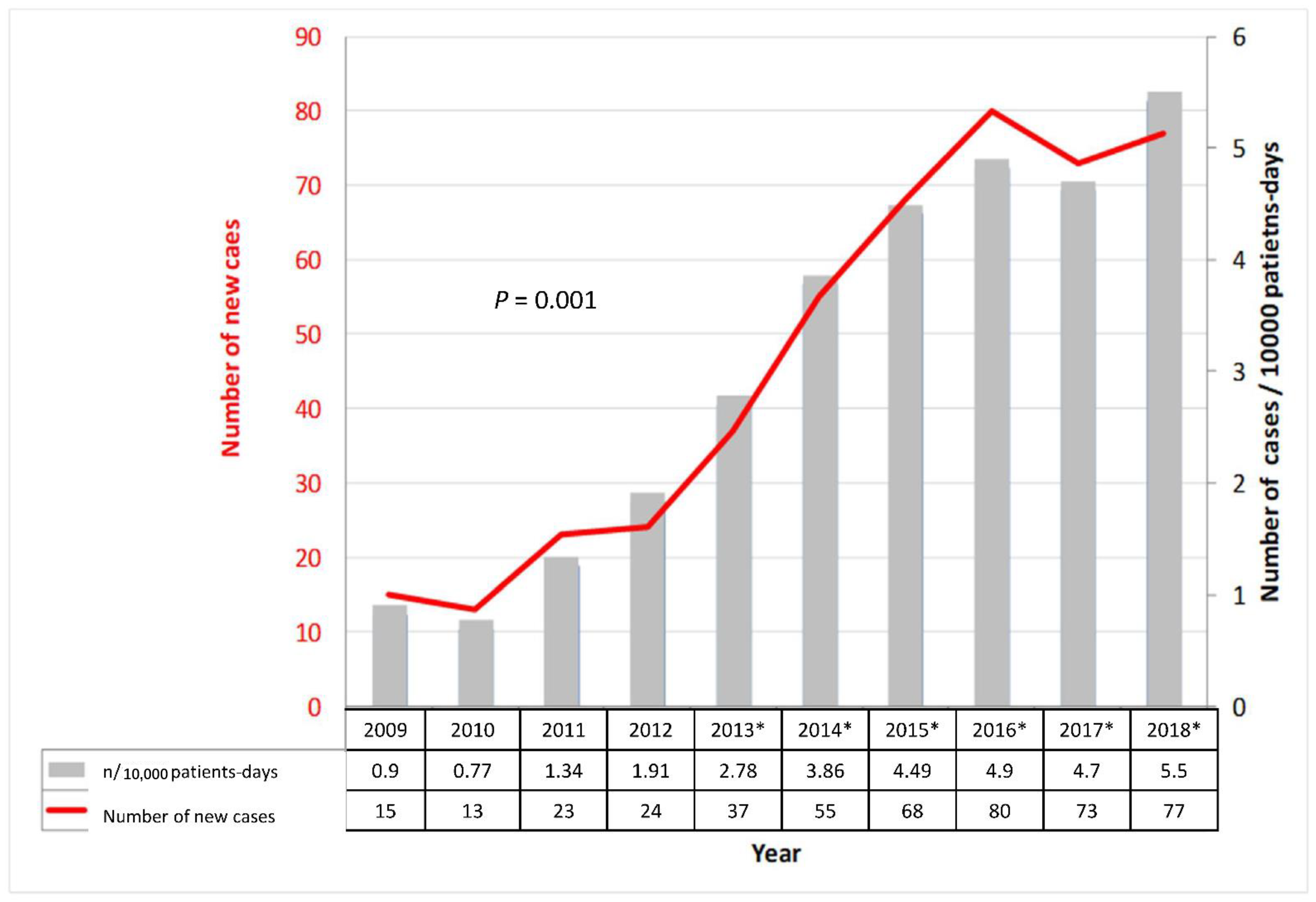 Microorganisms 10 01075 g001 Microorganisms 10 01075 g001