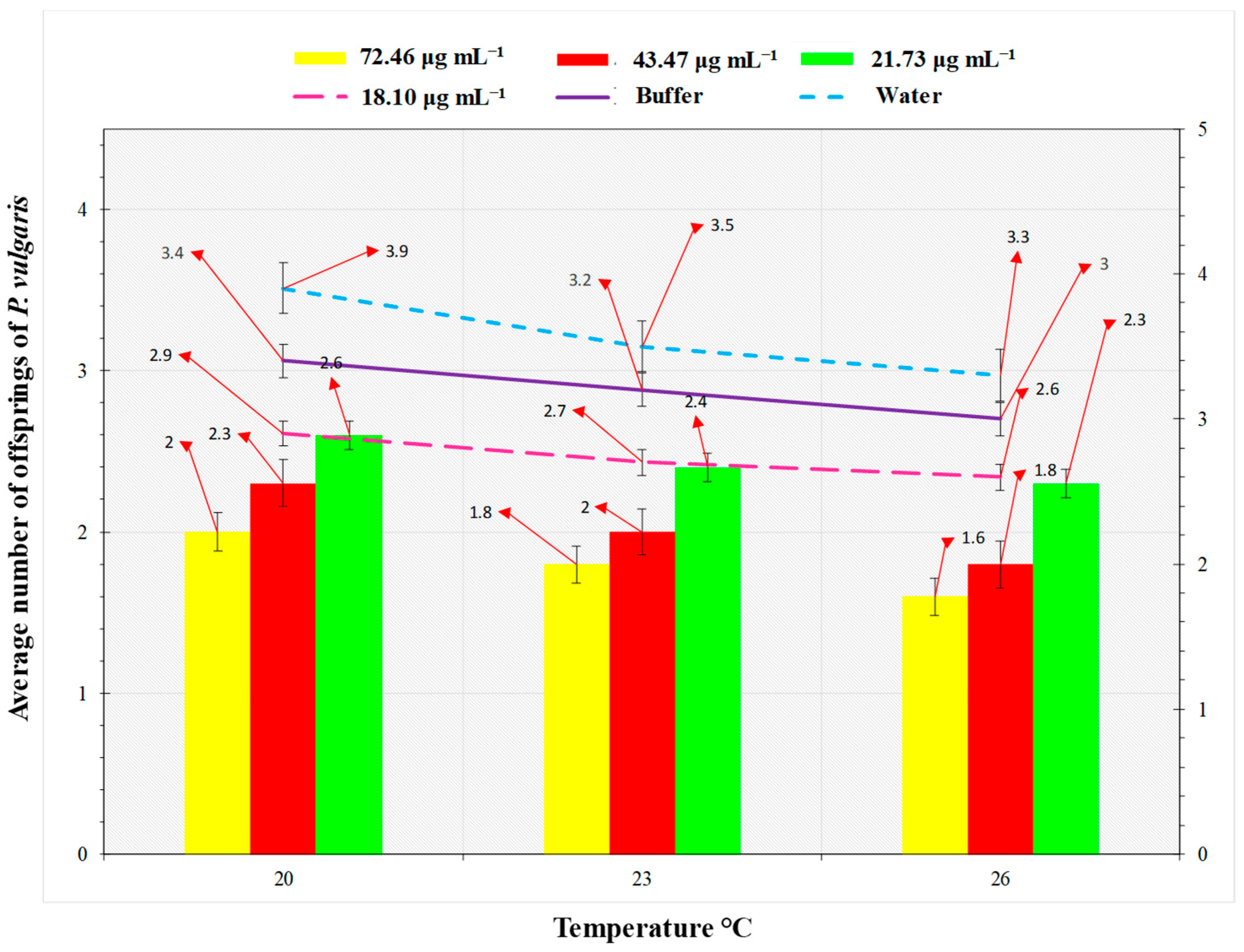 Microorganisms 10 01080 g004 550