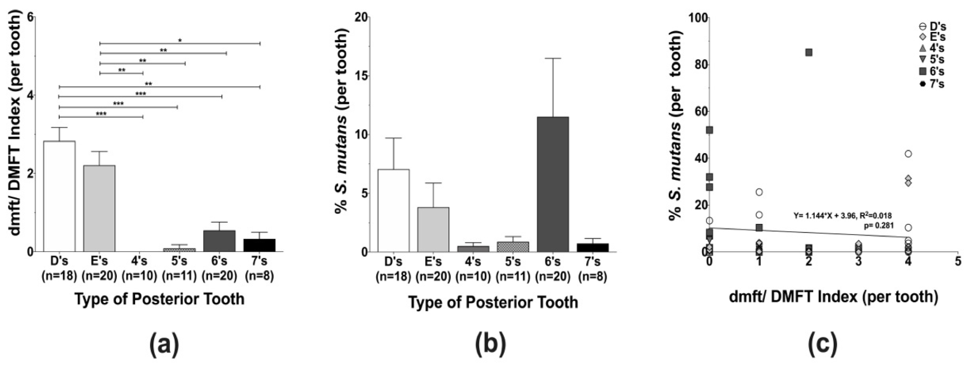 Microorganisms 10 01129 g001 Microorganisms 10 01129 g001
