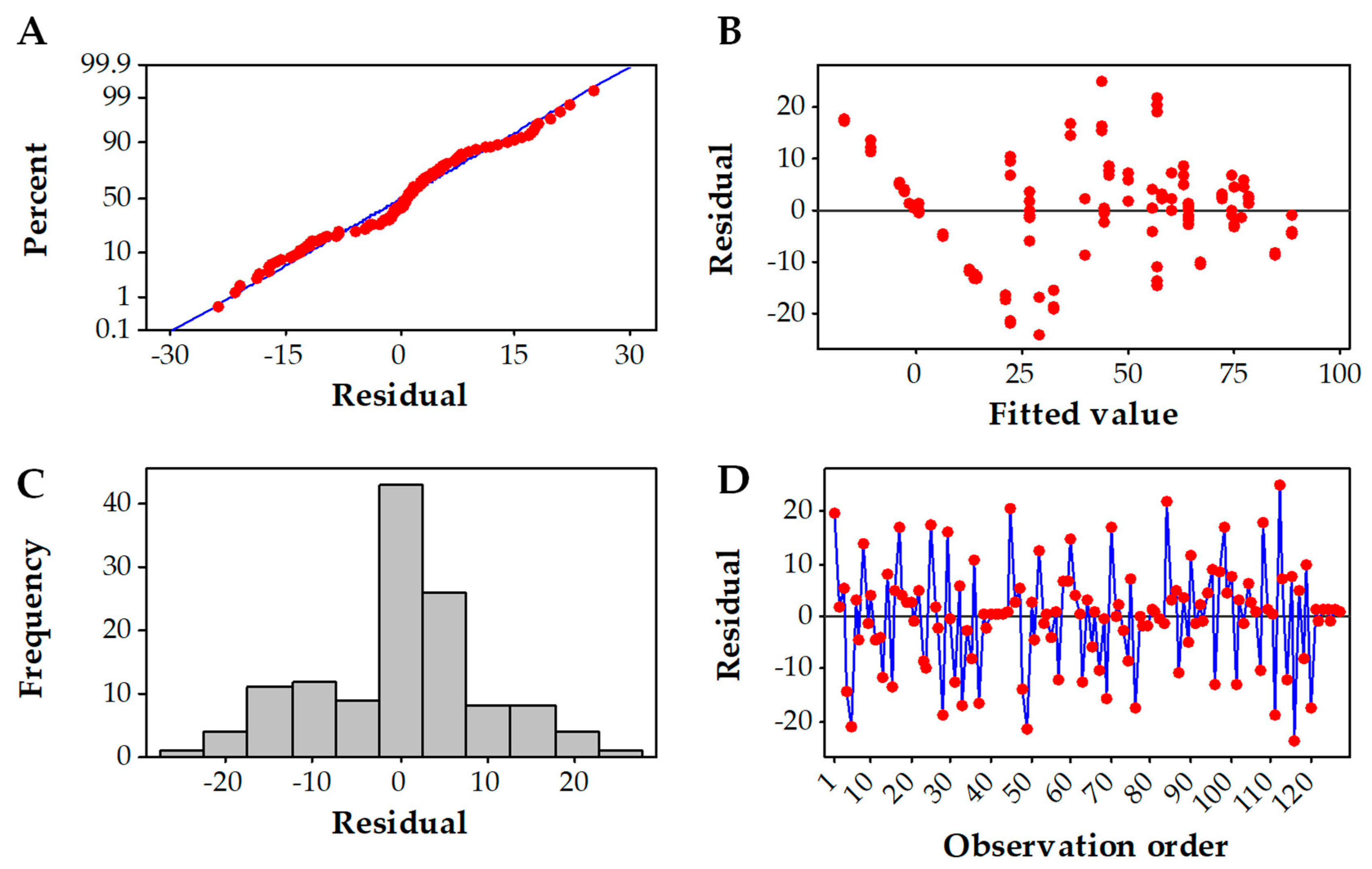 幻覚 BALZAC DARKISM ALLERGY DARKISM ALLERGY 幻覚 BALZAC 幻覚アレルギー 幻覚とBALZAC