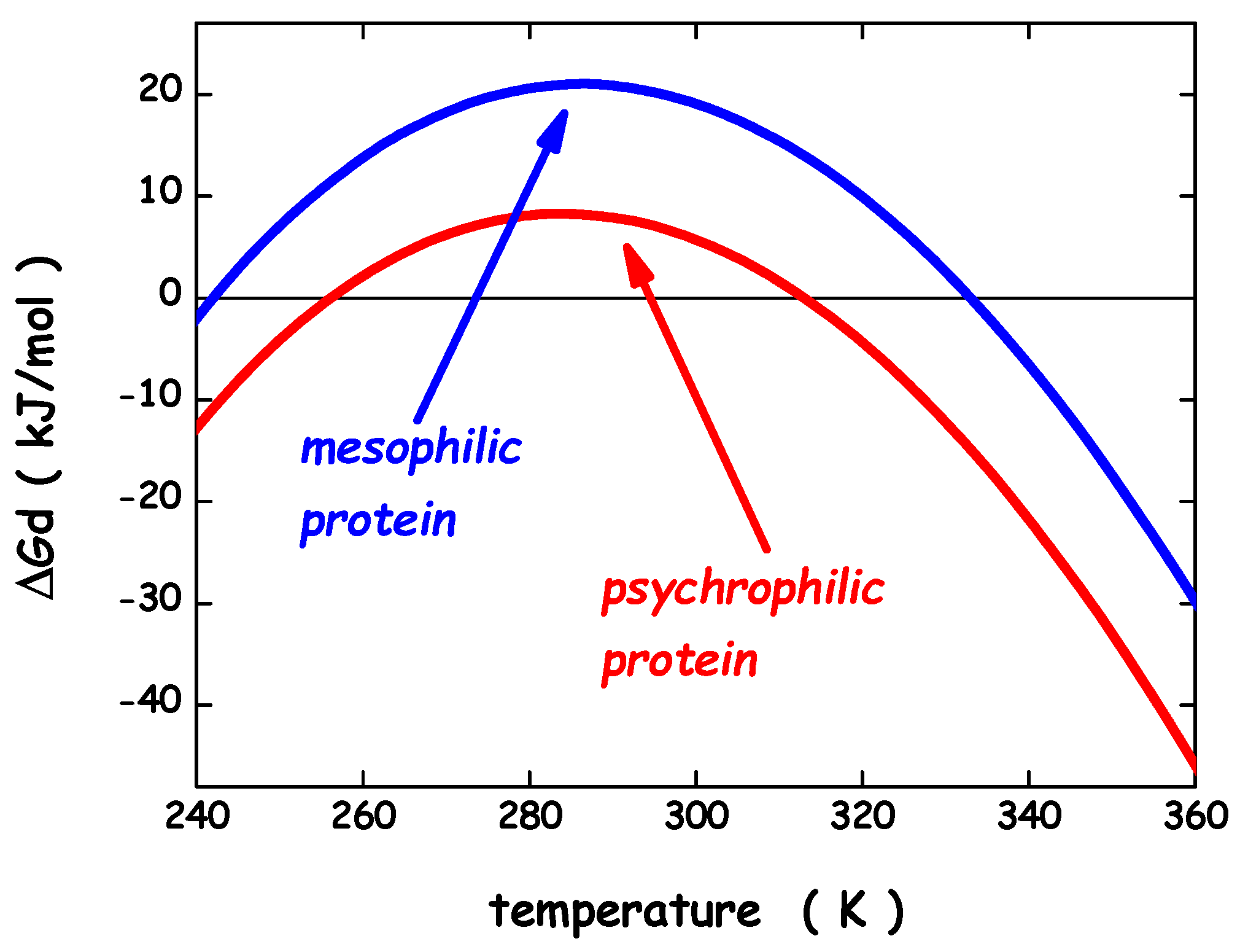 Microorganisms 10 01161 g003 Microorganisms 10 01161 g003