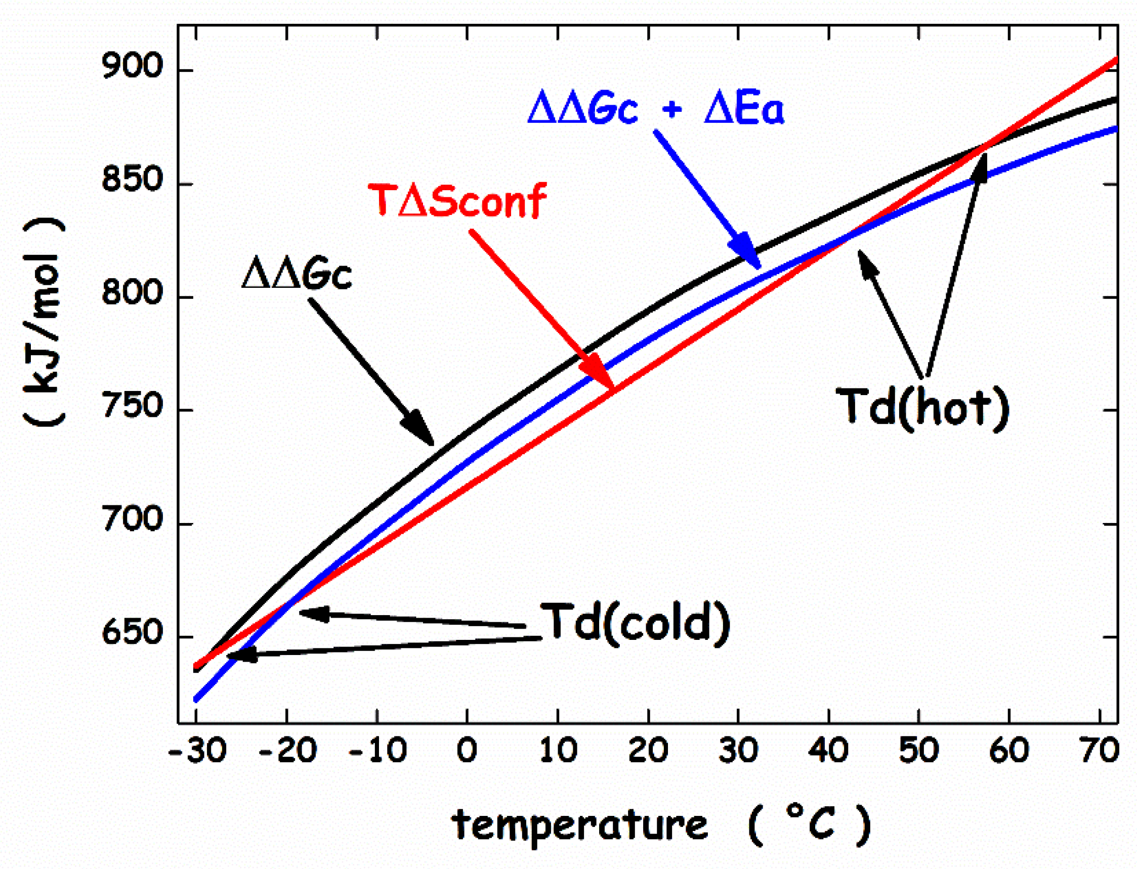 Microorganisms 10 01161 g005 Microorganisms 10 01161 g005