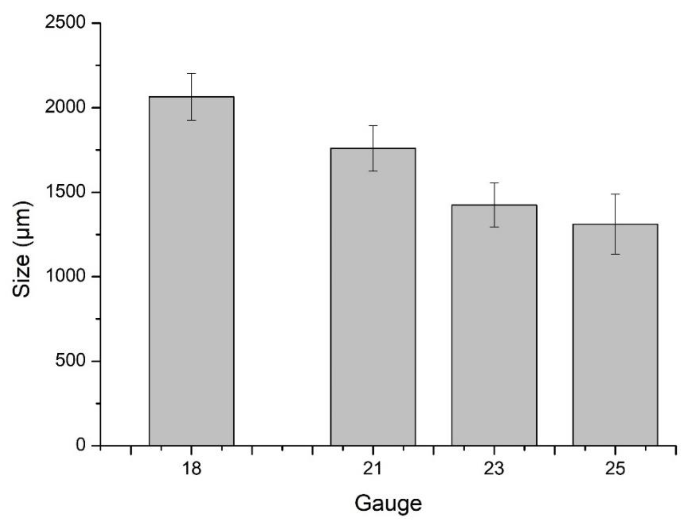 Microorganisms 10 01171 g001 Microorganisms 10 01171 g001
