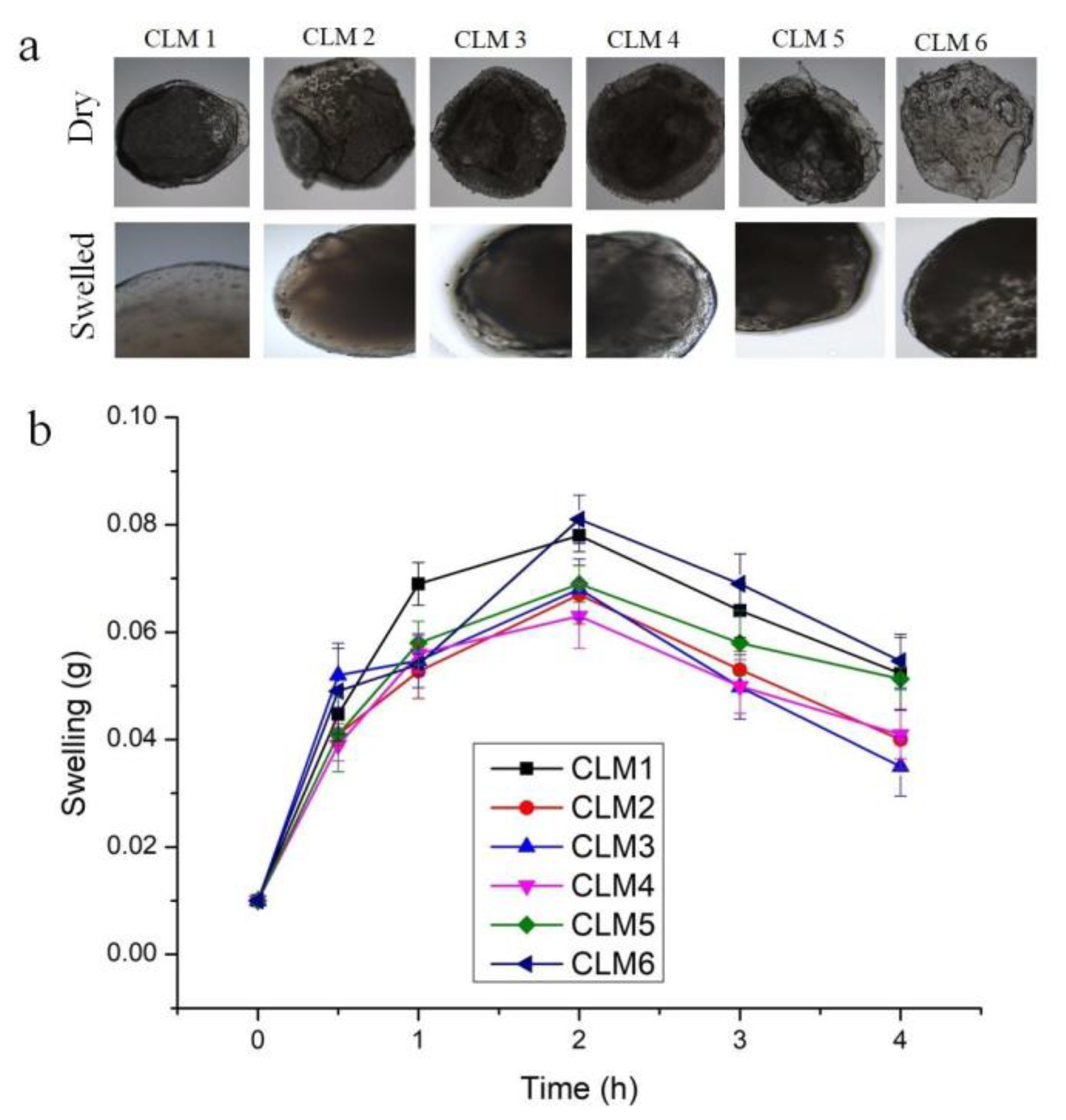 Microorganisms 10 01171 g003 Microorganisms 10 01171 g003