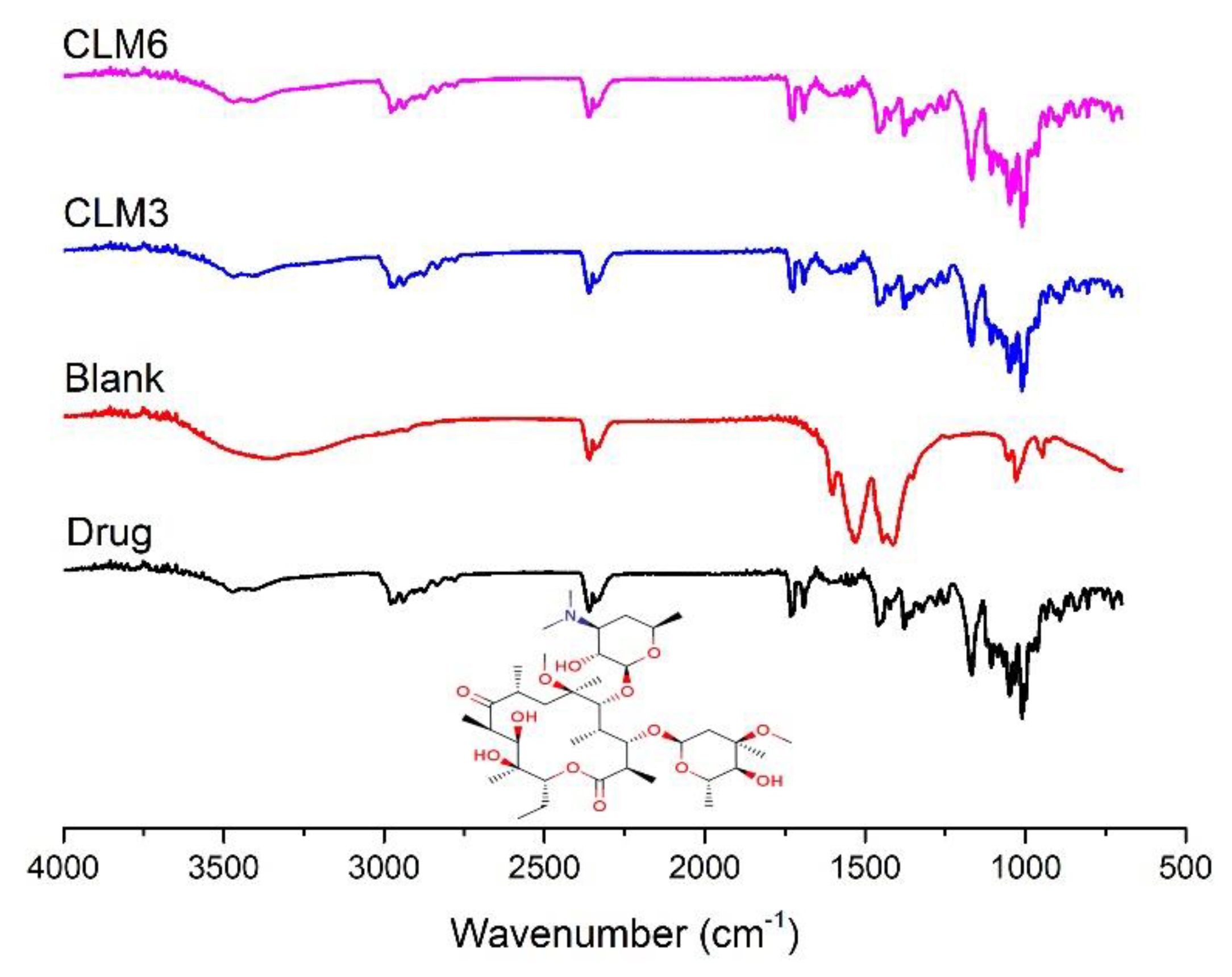 Microorganisms 10 01171 g006 Microorganisms 10 01171 g006