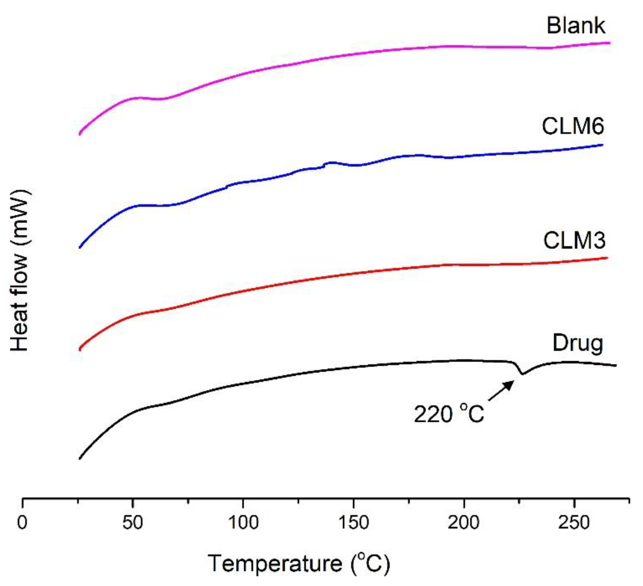 Microorganisms 10 01171 g008 Microorganisms 10 01171 g008