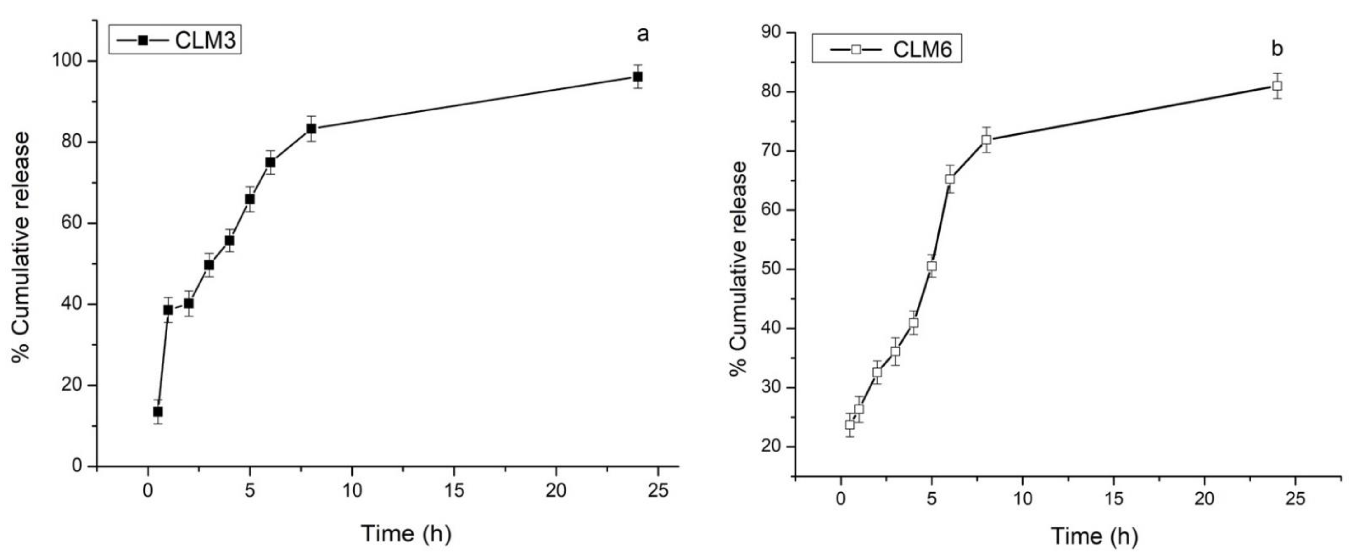 Microorganisms 10 01171 g010 Microorganisms 10 01171 g010