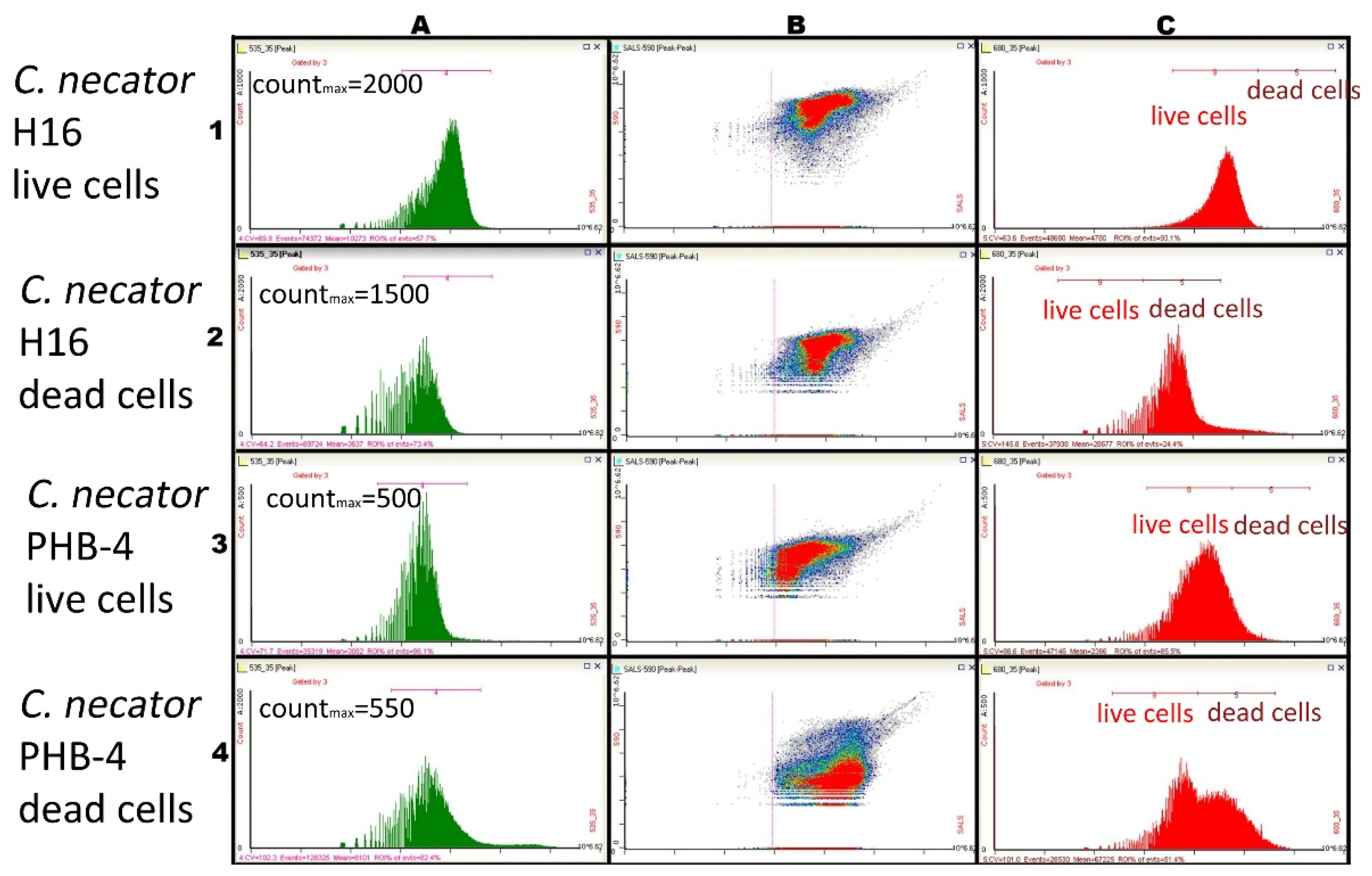 Microorganisms 10 01179 g006 Microorganisms 10 01179 g006