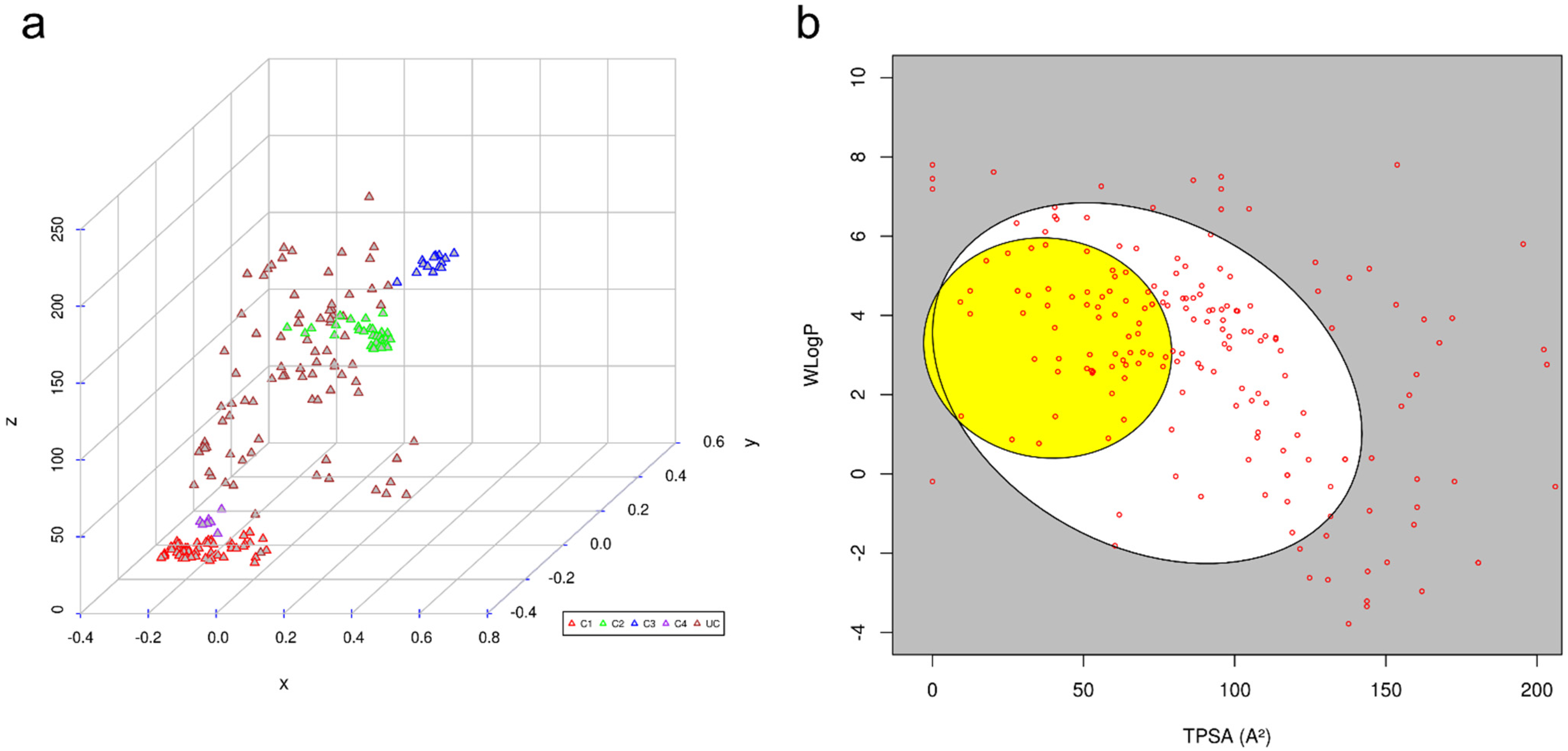 Microorganisms 10 01181 g002