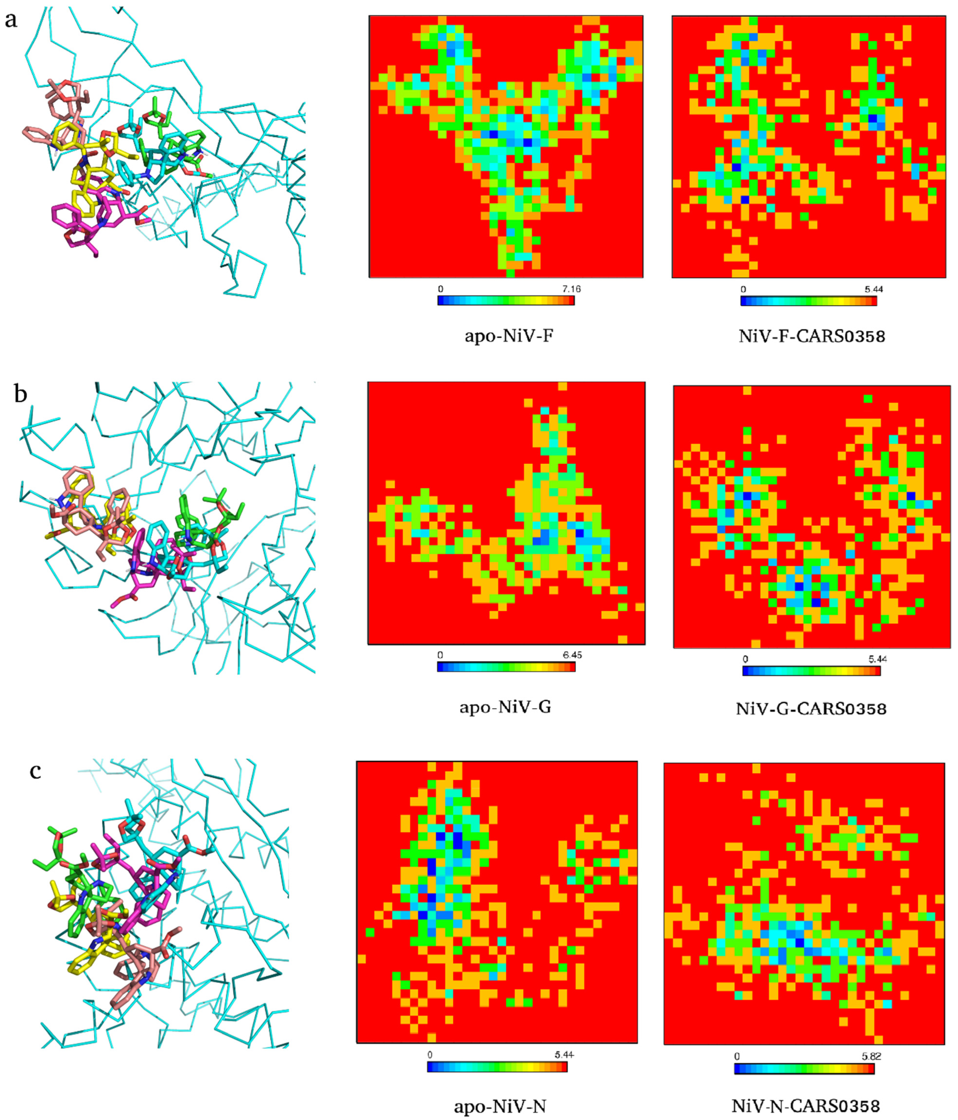 Microorganisms 10 01181 g006