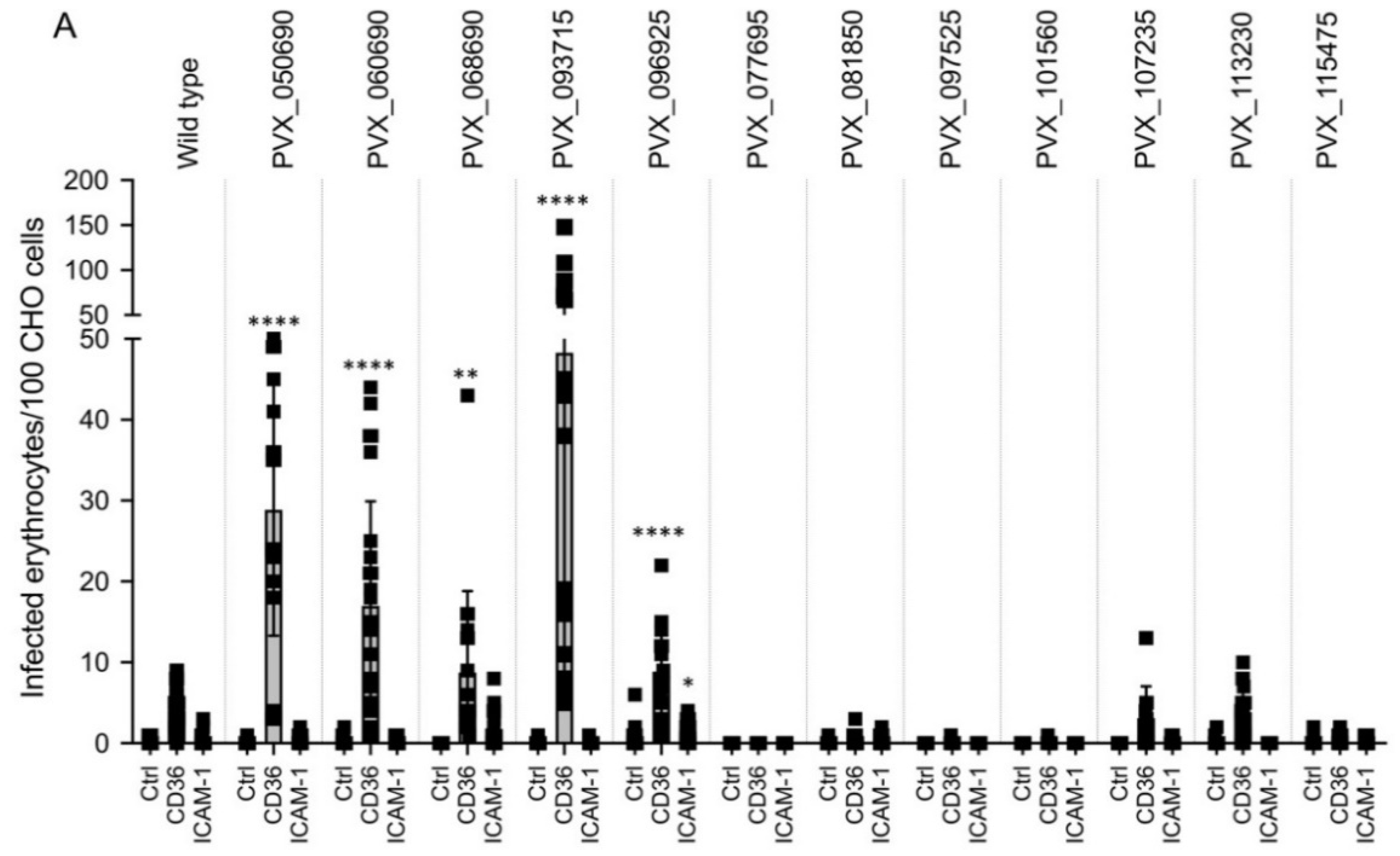 Microorganisms 10 01183 g004a
