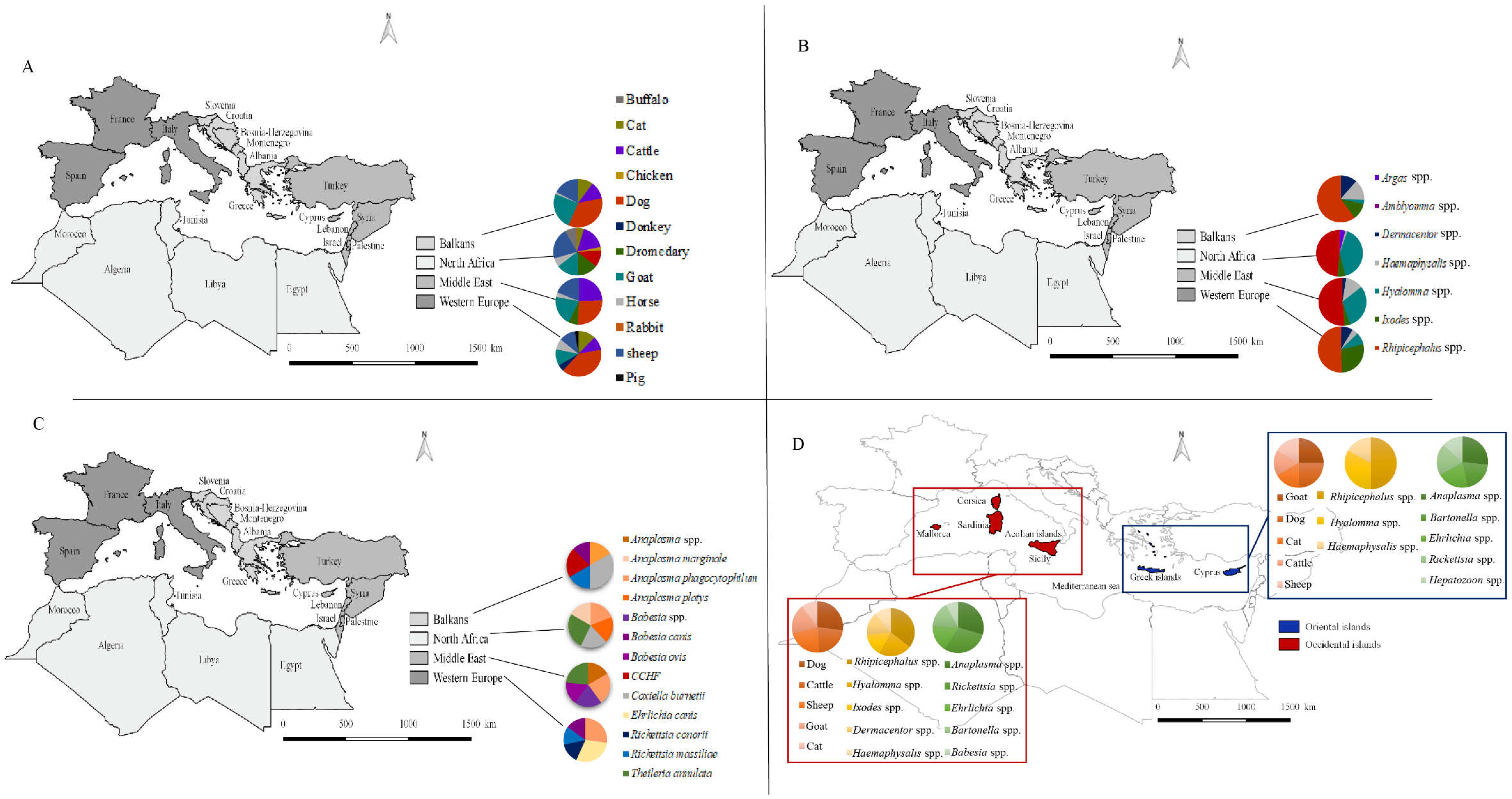 Microorganisms 10 01236 g006 Microorganisms 10 01236 g006