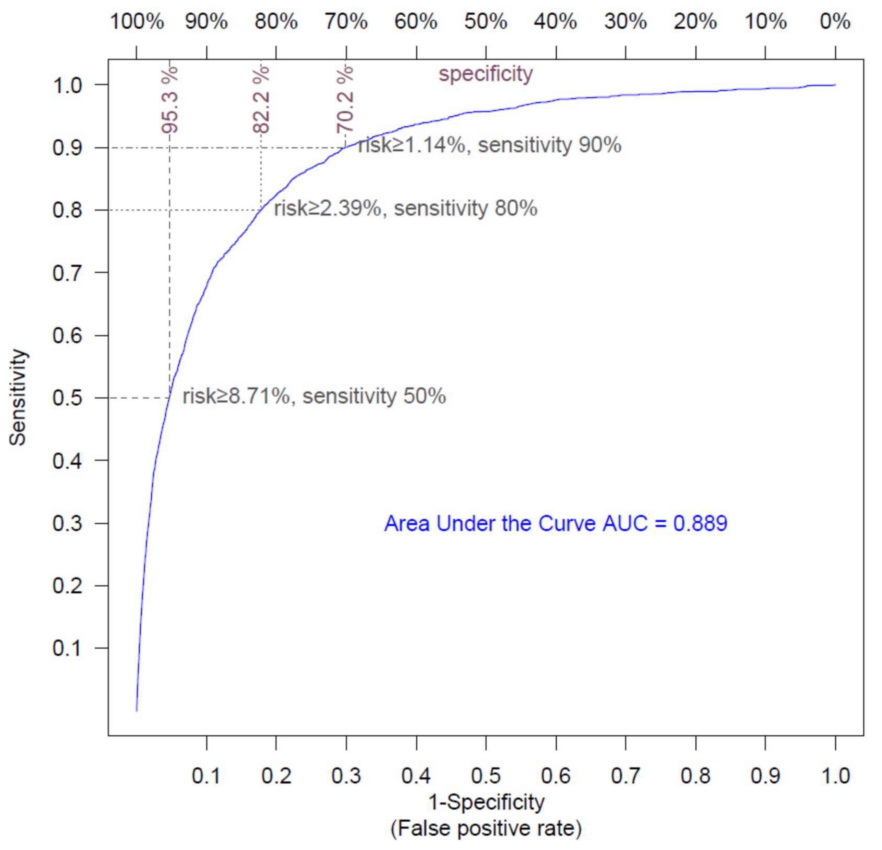 Microorganisms 10 01238 g001