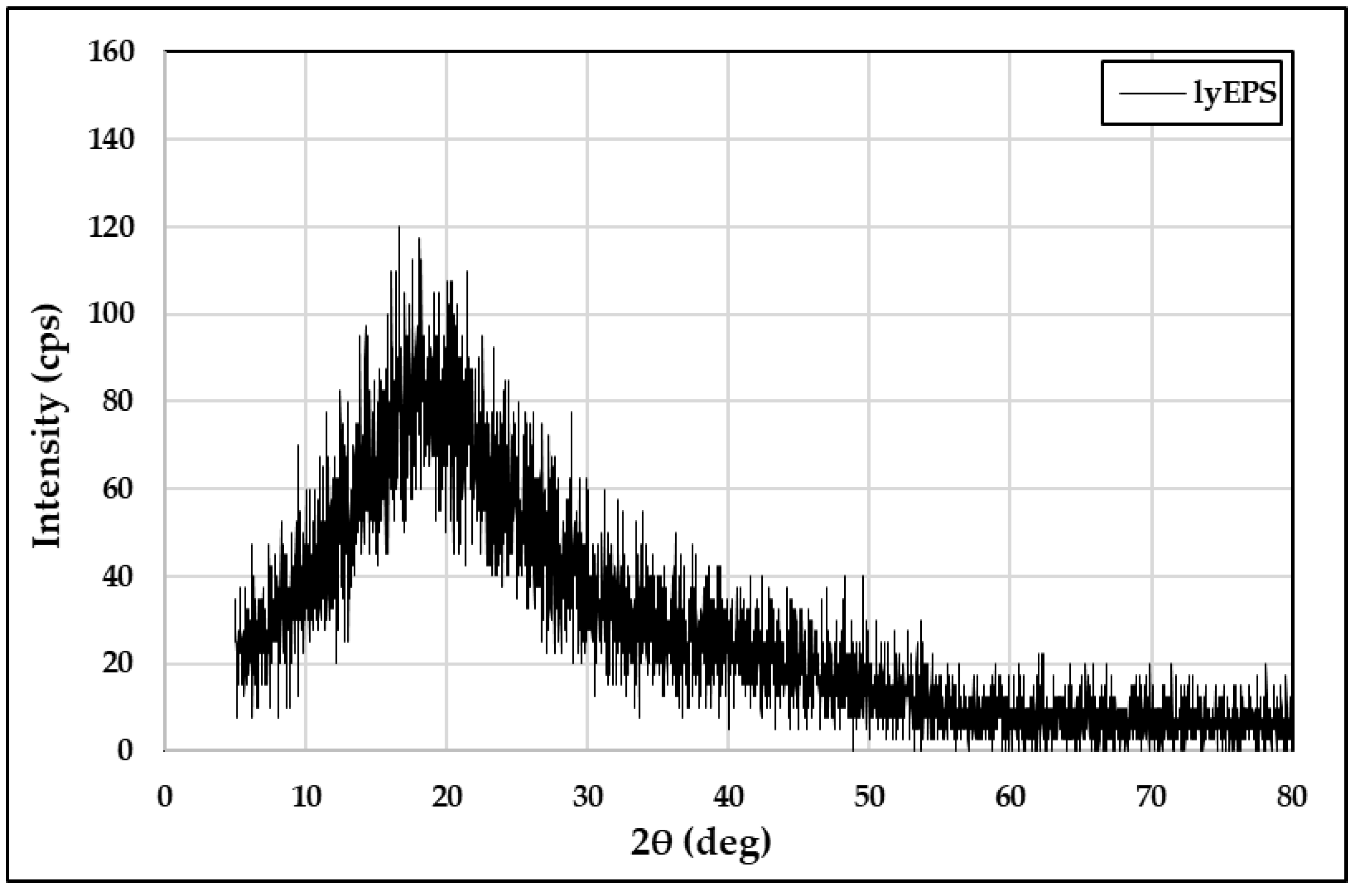 Microorganisms 10 01257 g006 550