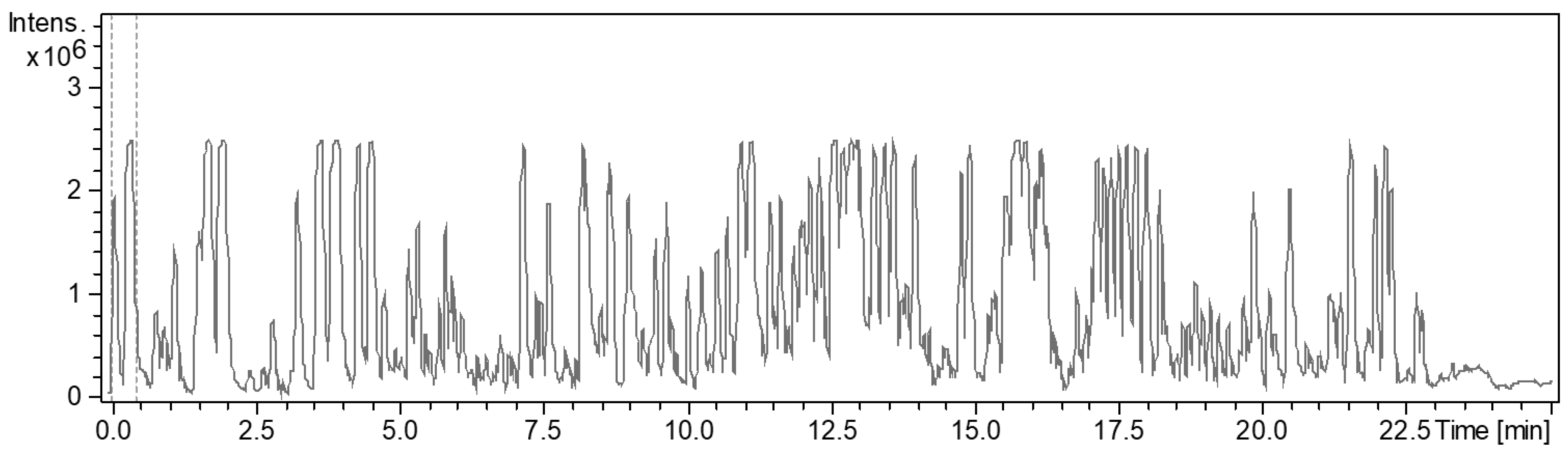 Microorganisms 10 01262 g006 550