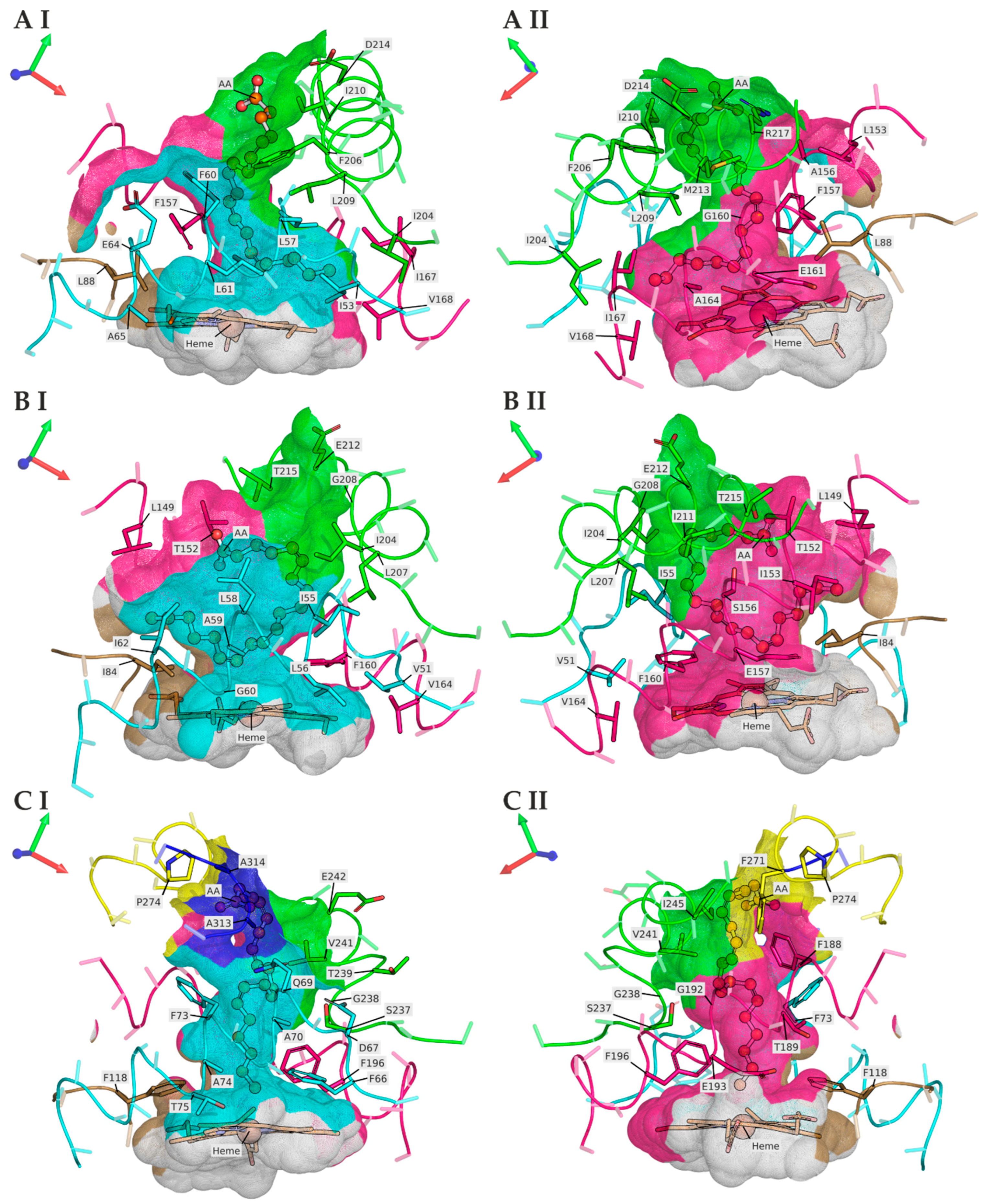 Microorganisms 10 01267 g004