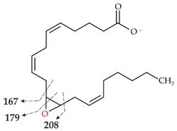 Microorganisms 10 01267 i001