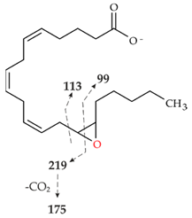 Microorganisms 10 01267 i002