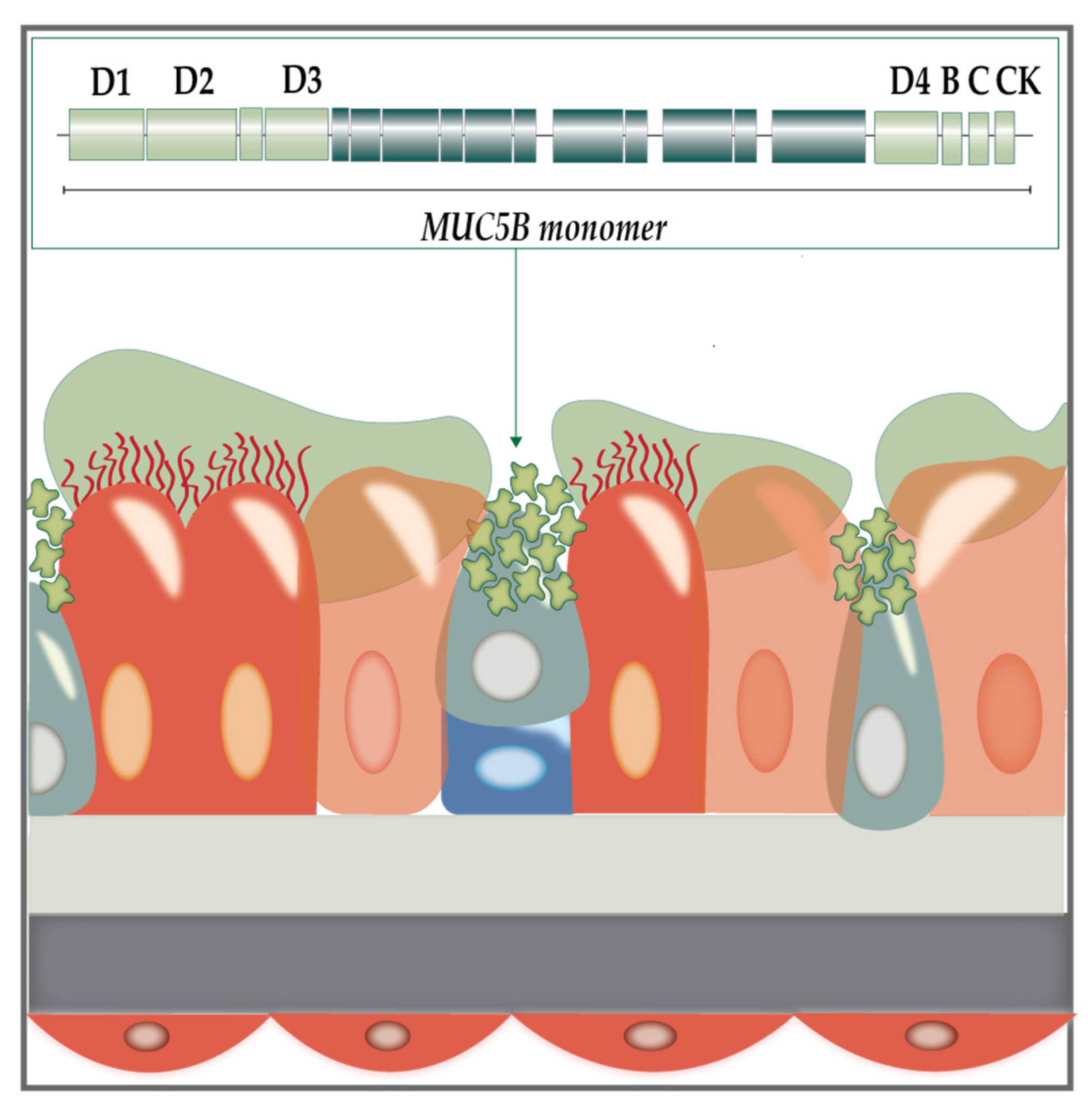 Microorganisms 10 01269 g002 Microorganisms 10 01269 g002