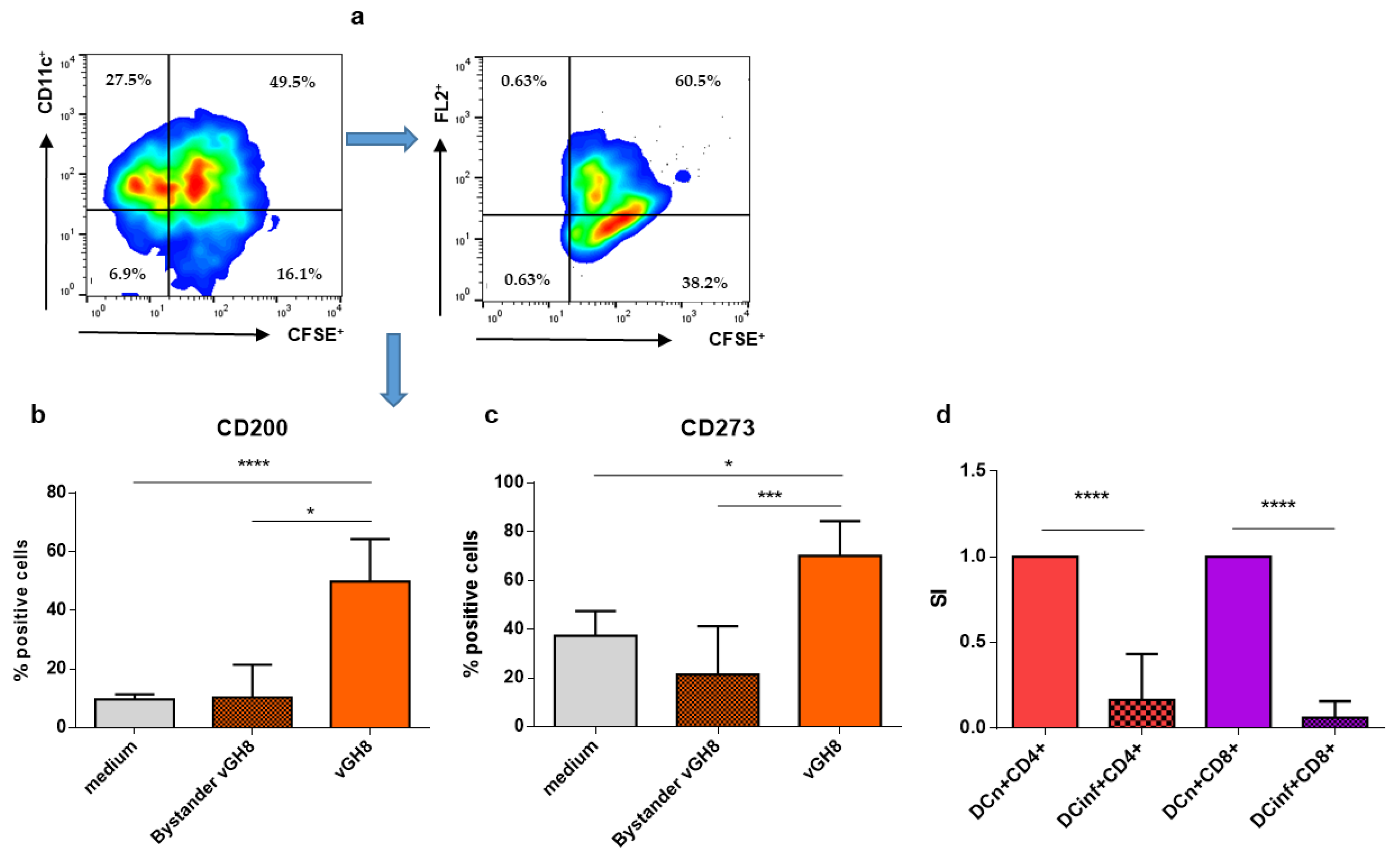 Microorganisms 10 01271 g005 Microorganisms 10 01271 g005