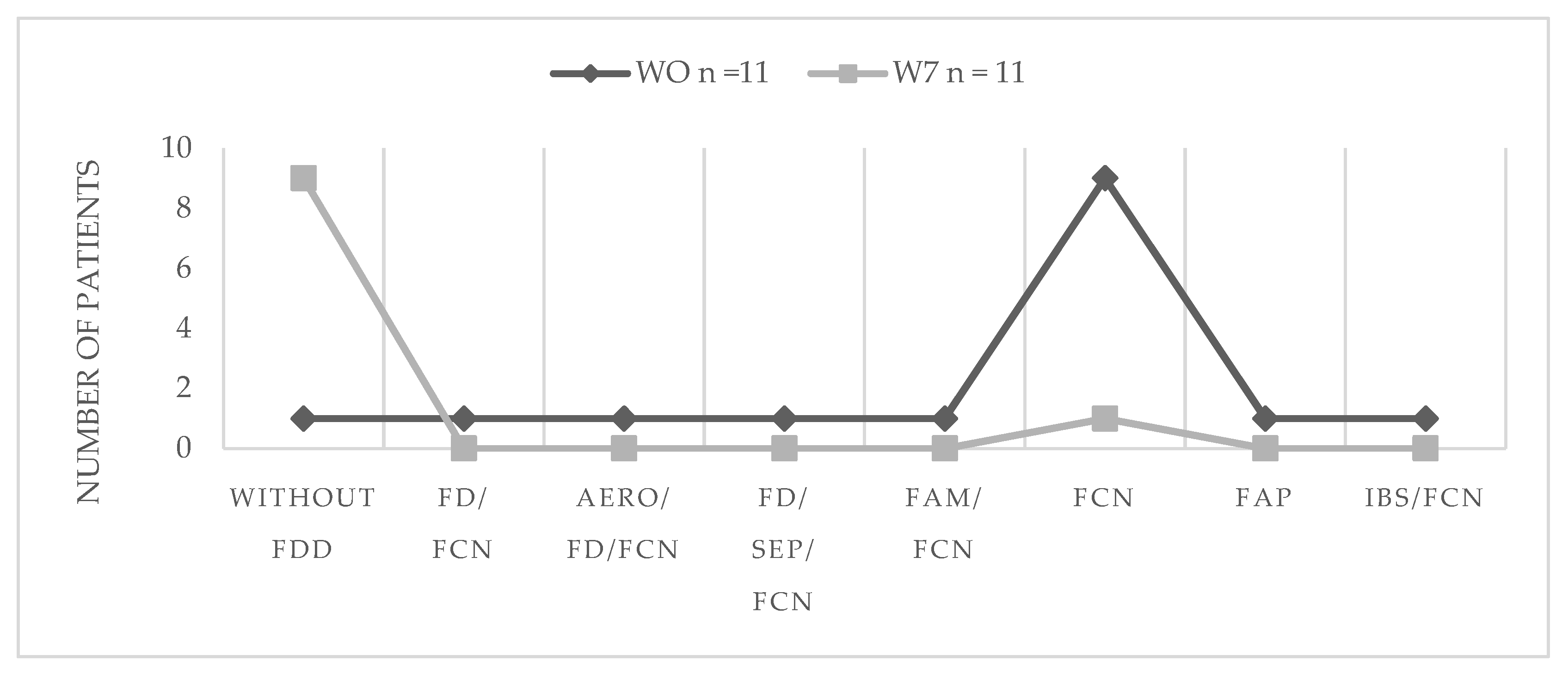 Microorganisms 10 01291 g001