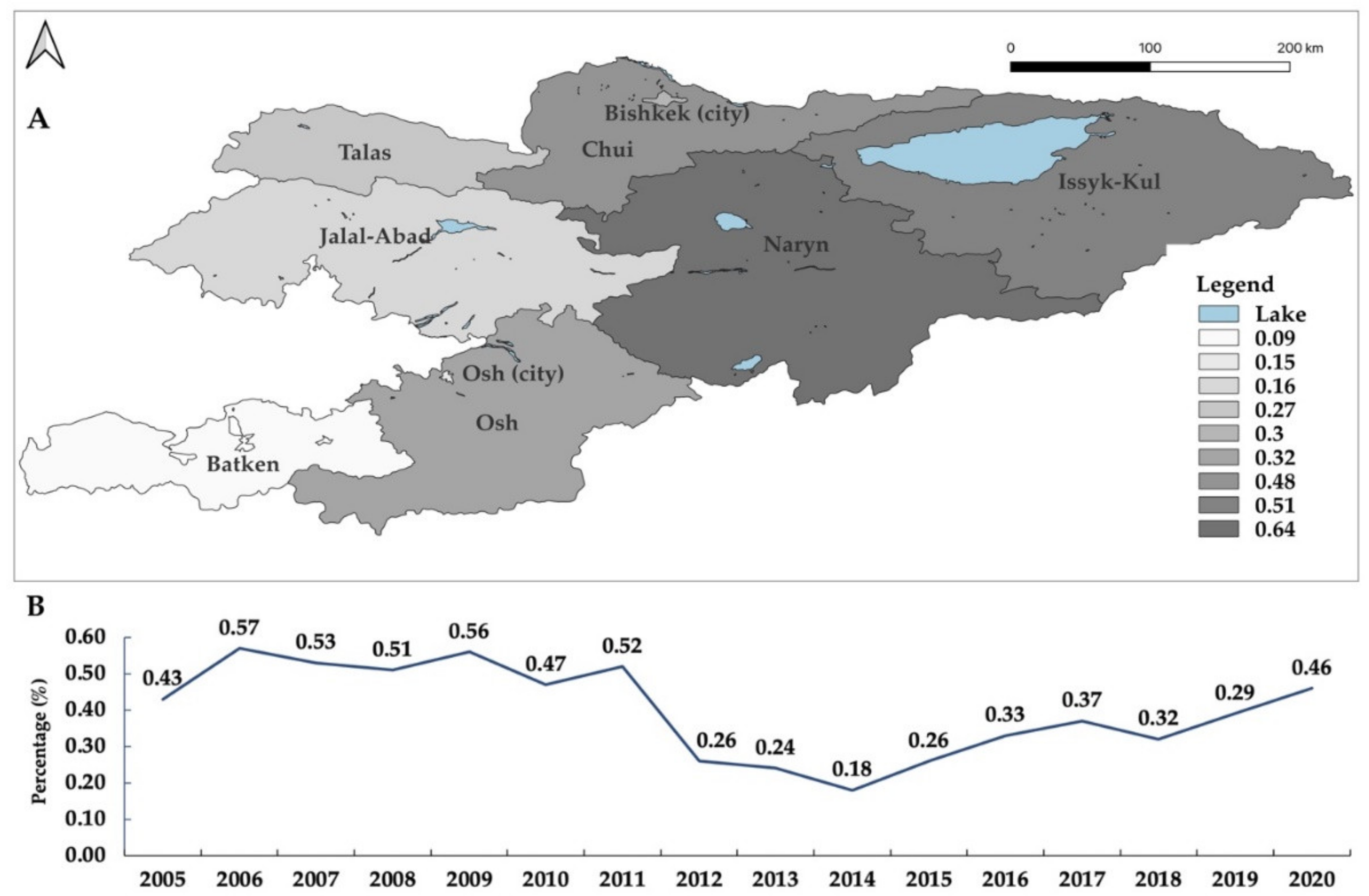 Microorganisms 10 01293 g003