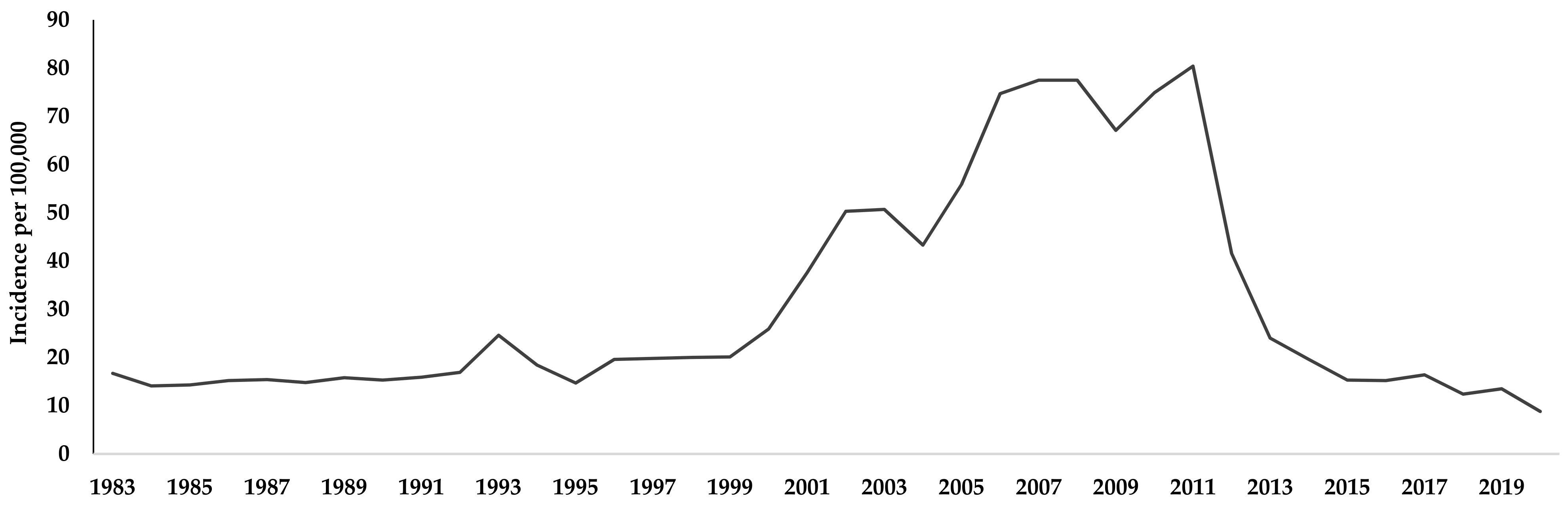 Microorganisms 10 01293 g007