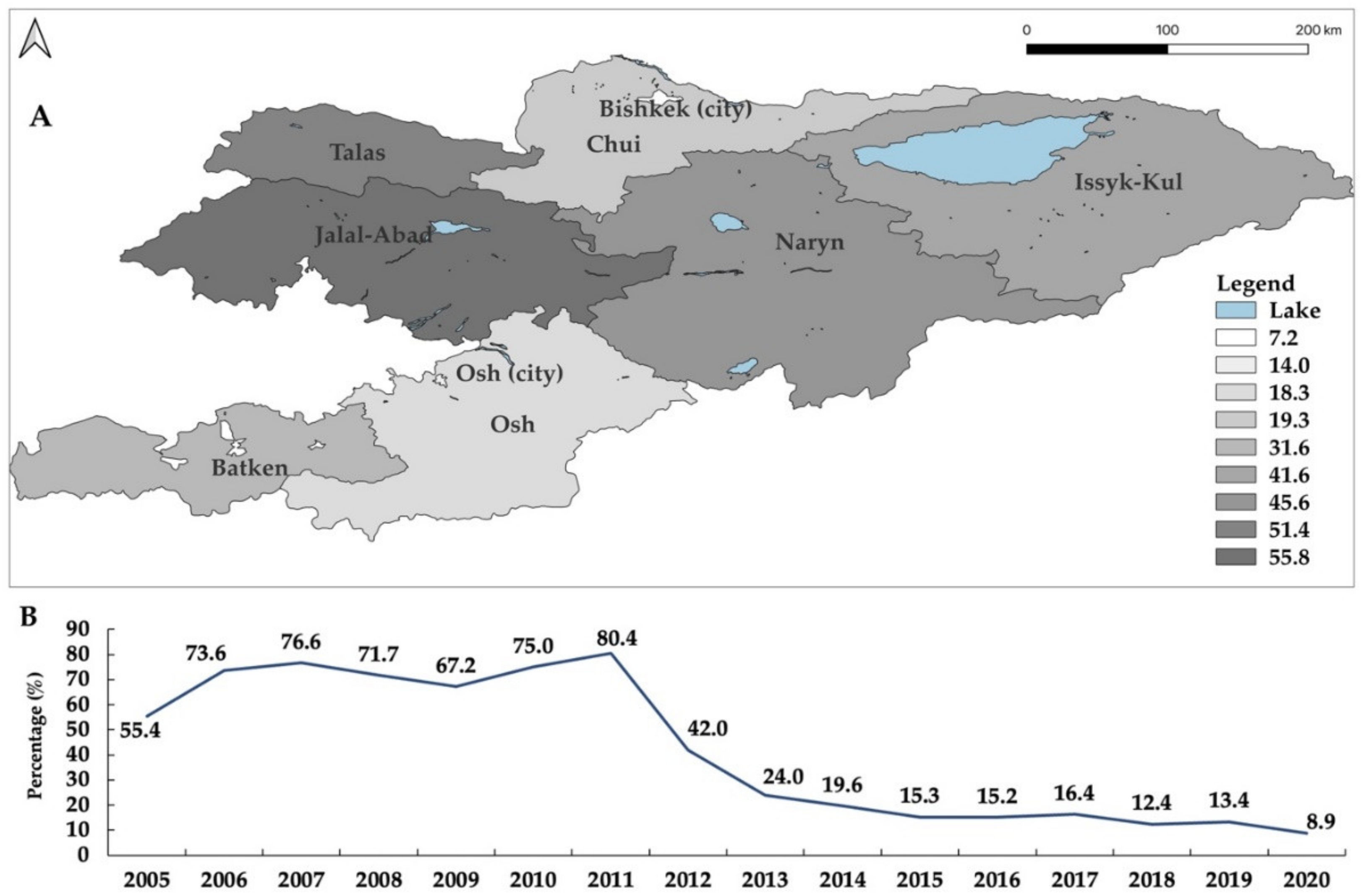 Microorganisms 10 01293 g008