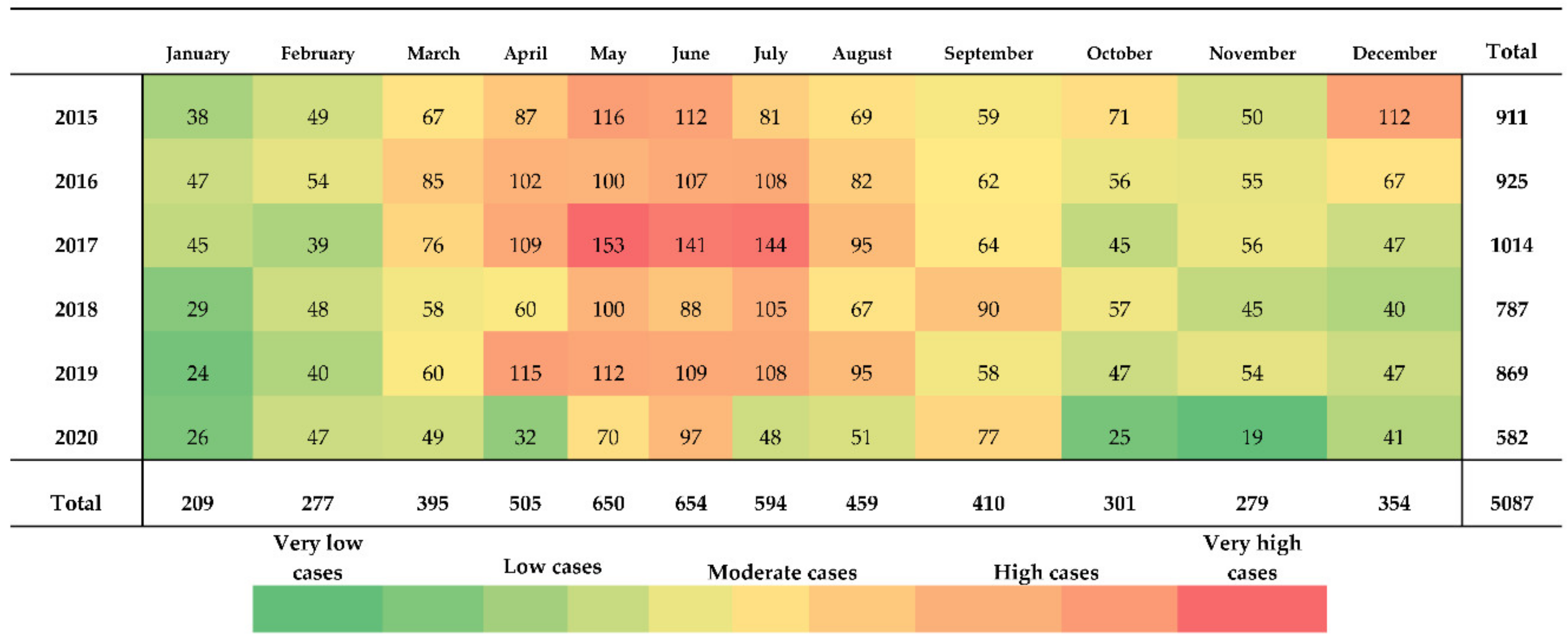 Microorganisms 10 01293 g010