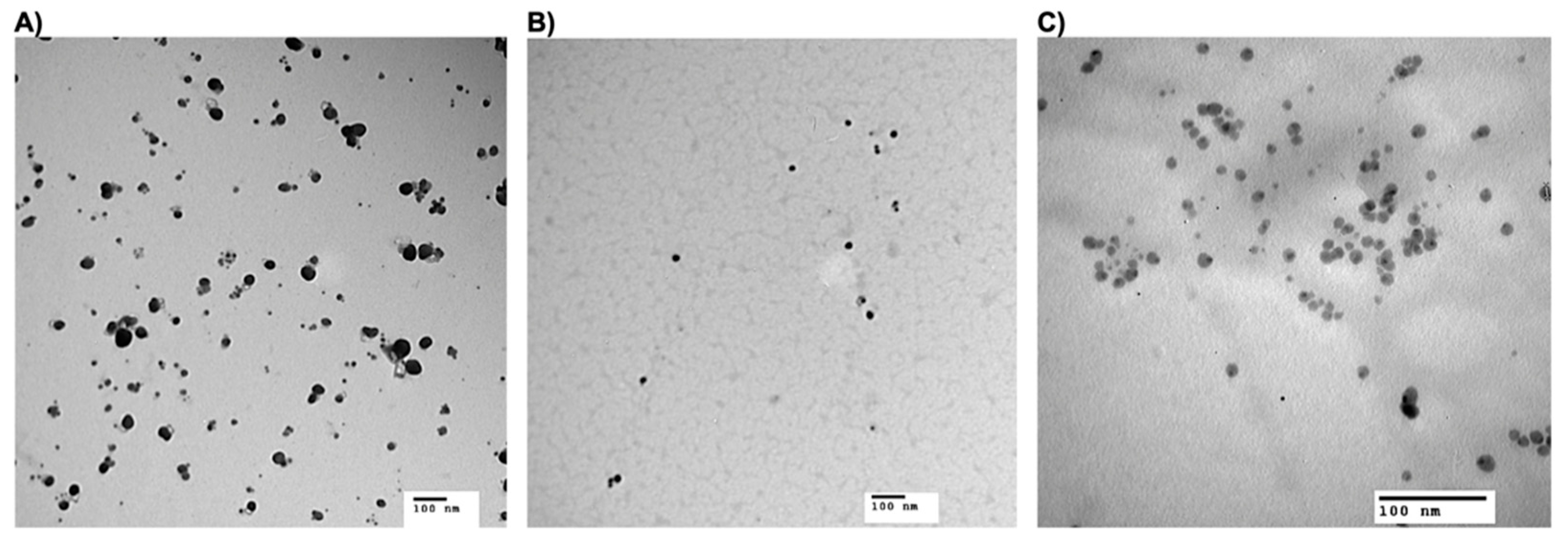 Microorganisms 10 01297 g002 Microorganisms 10 01297 g002