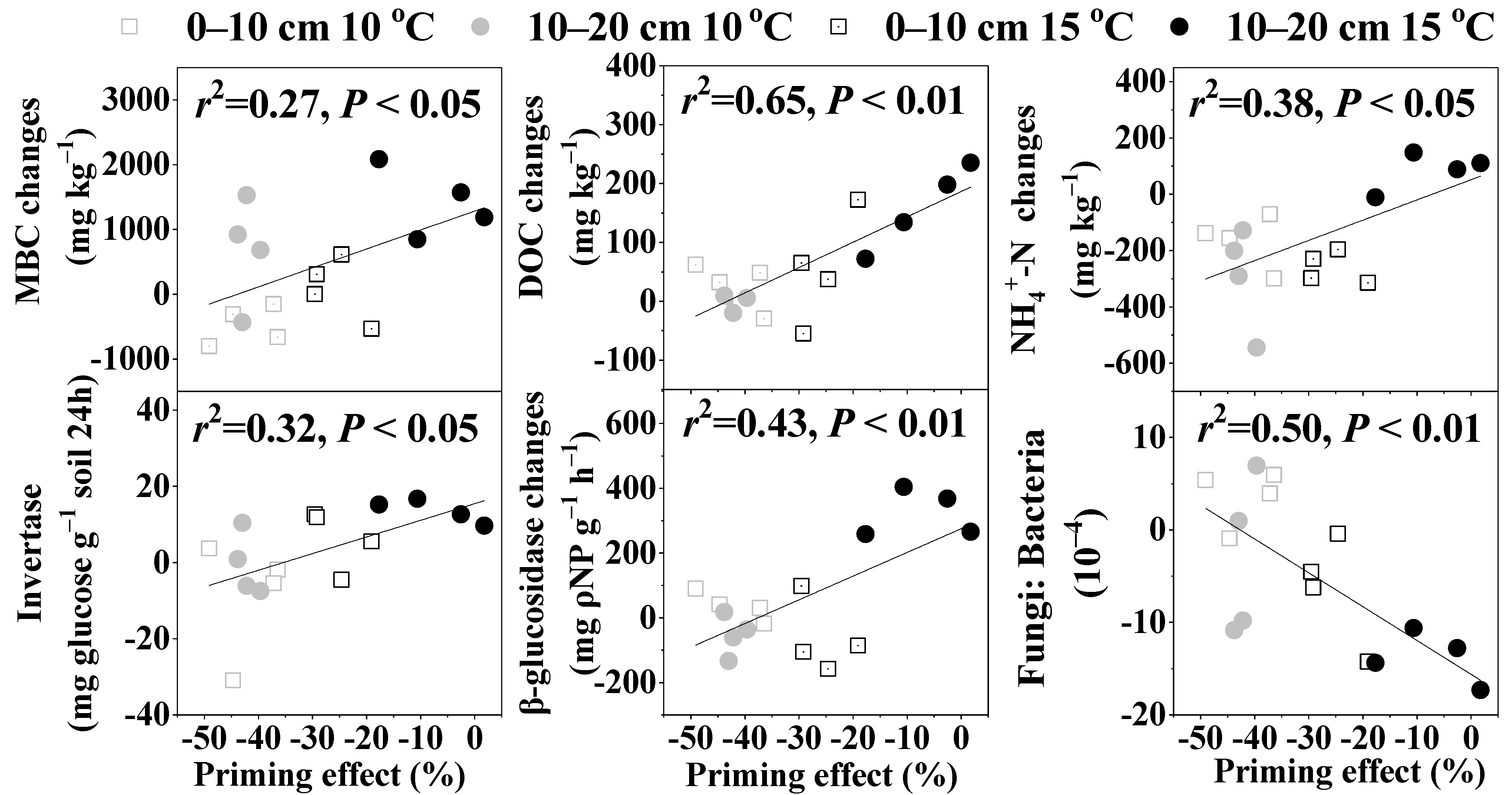 Microorganisms 10 01329 g003 Microorganisms 10 01329 g003