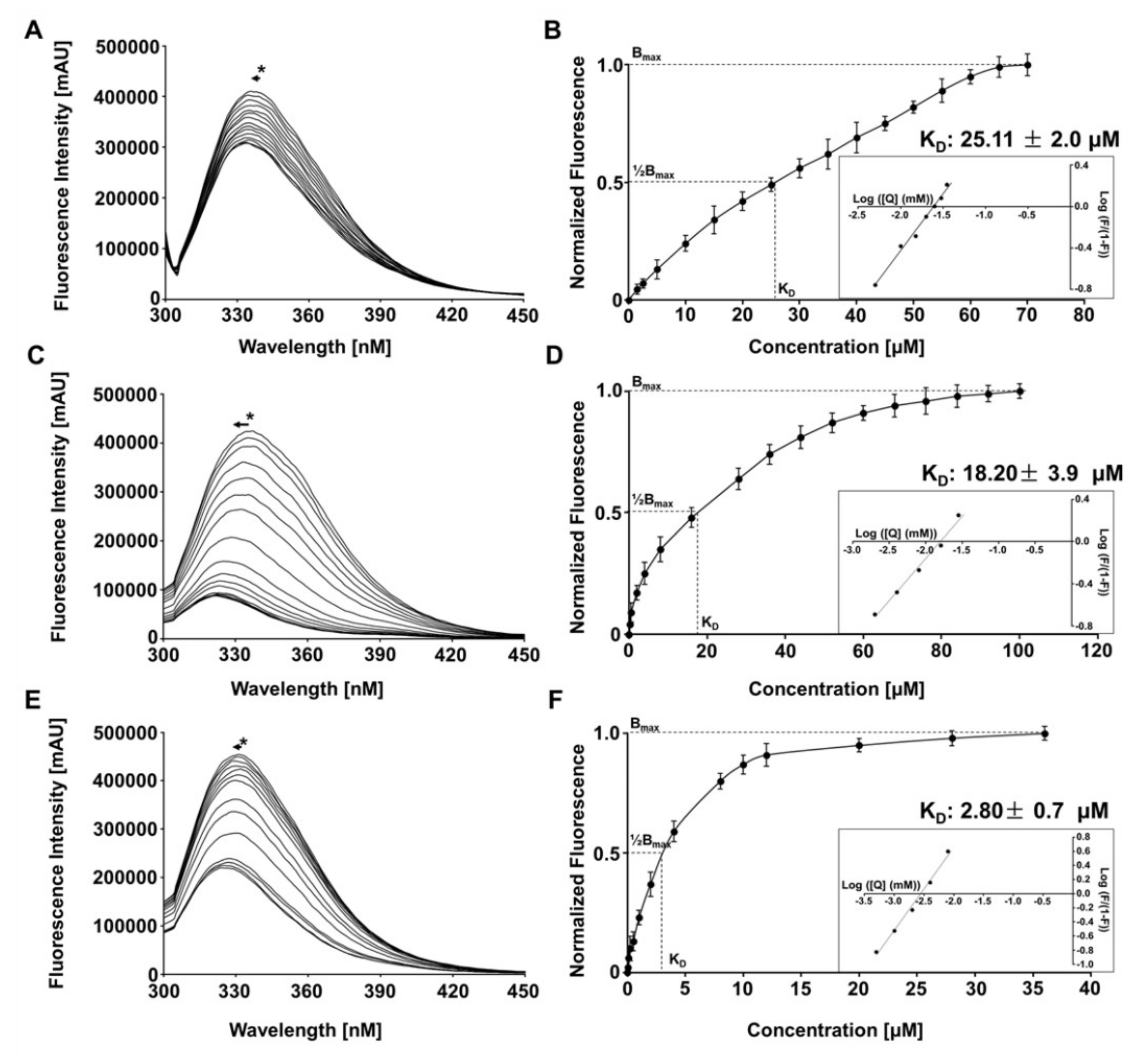 Microorganisms 10 01331 g003 Microorganisms 10 01331 g003