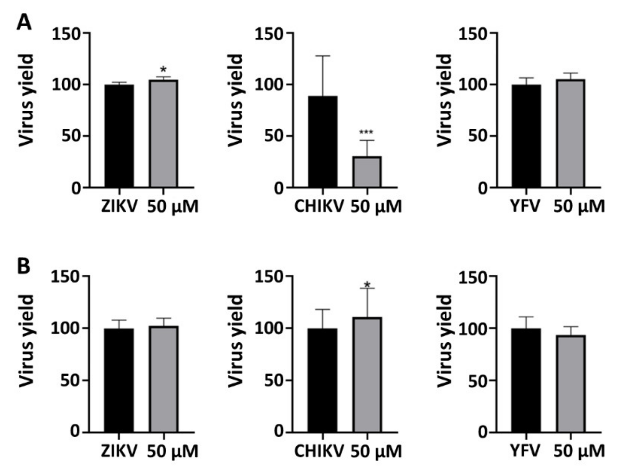 Microorganisms 10 01331 g006 Microorganisms 10 01331 g006