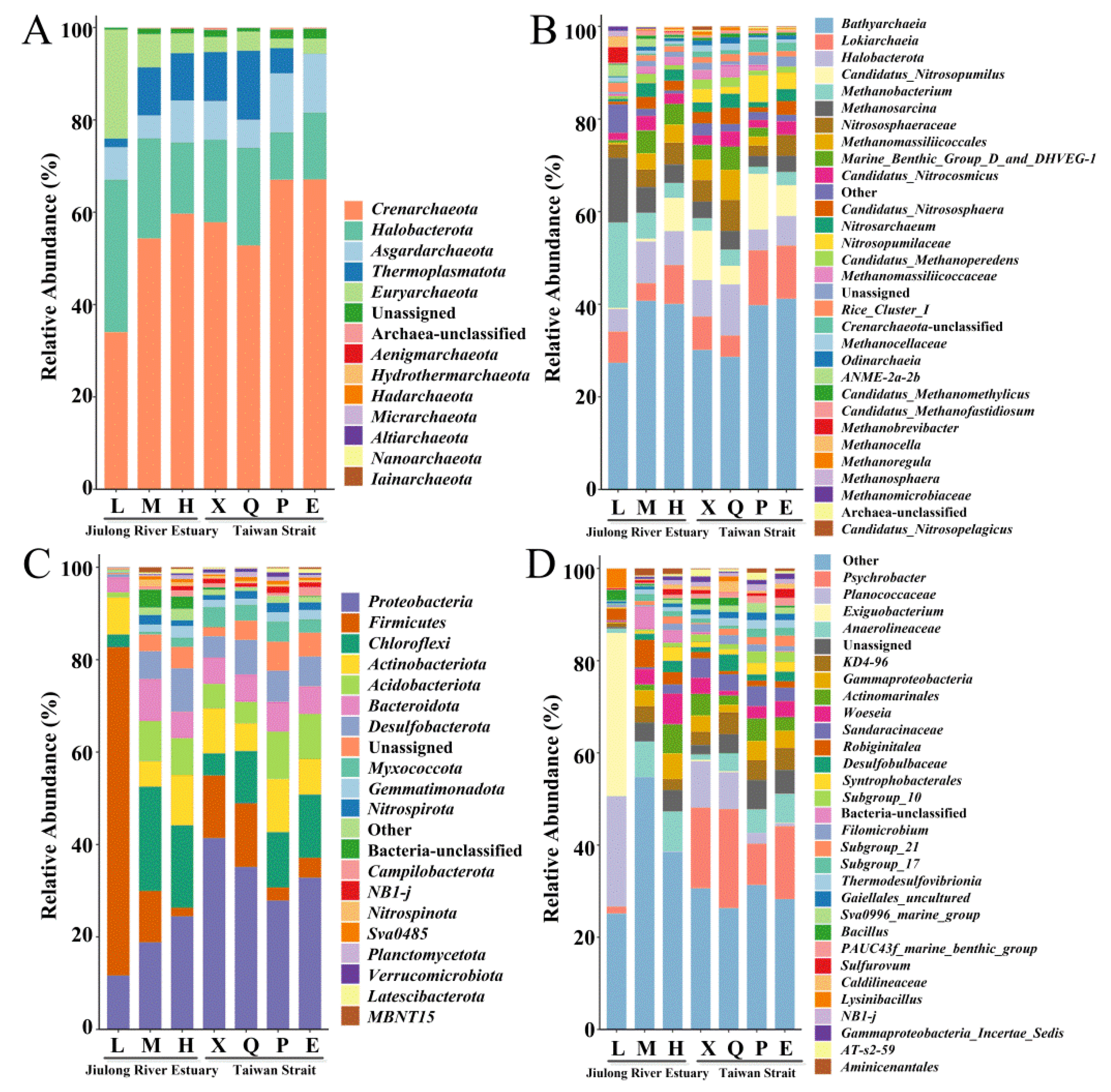 Microorganisms 10 01339 g003 550