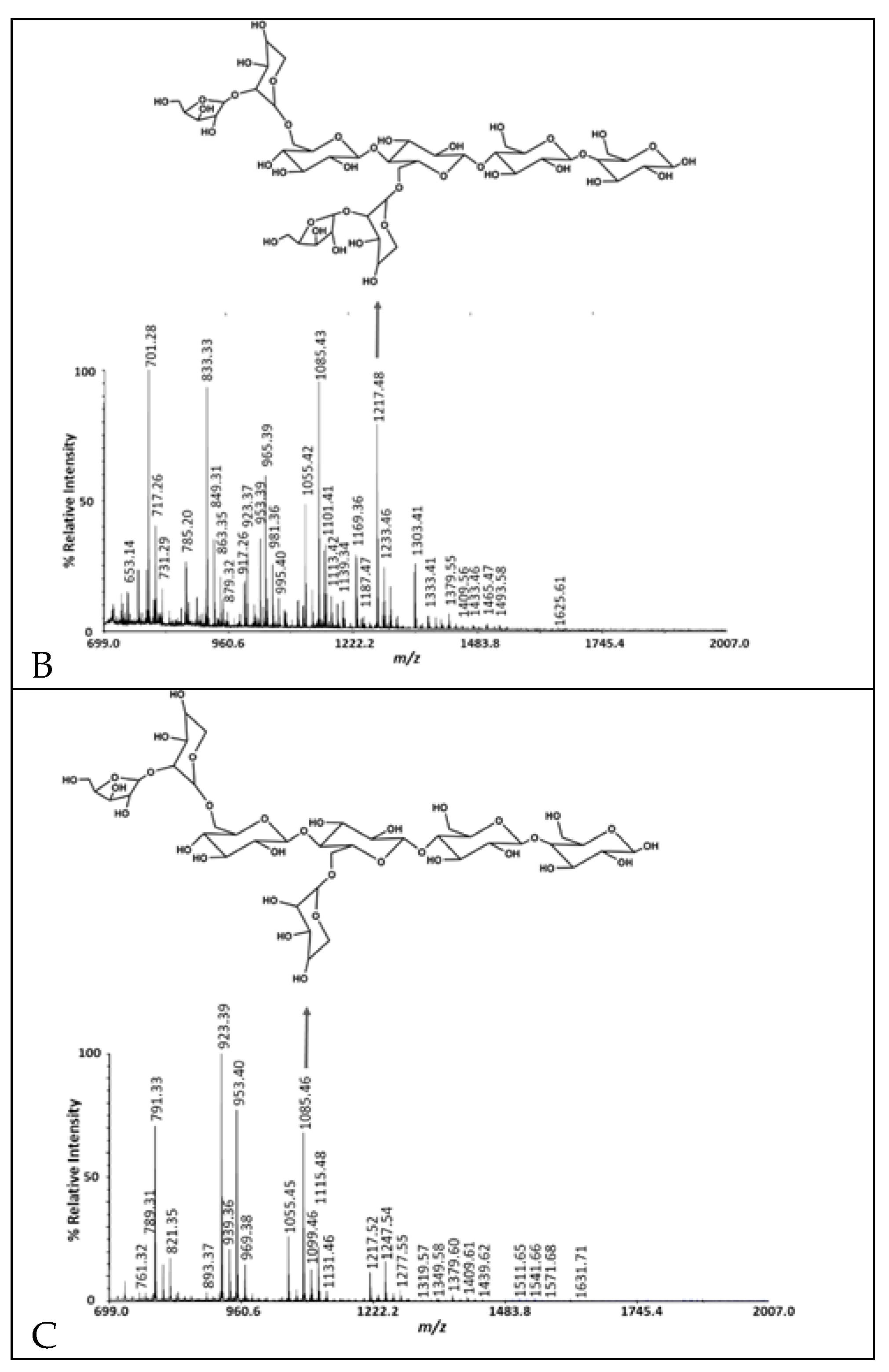 Microorganisms 10 01346 g002b 550
