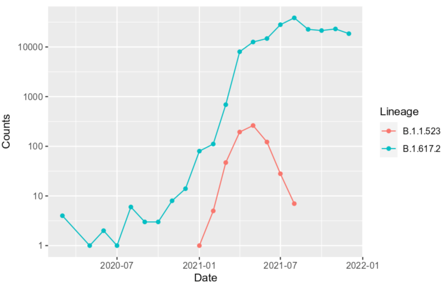 Microorganisms 10 01356 g008 550