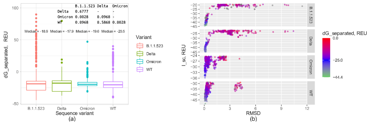 Microorganisms 10 01356 g0a2 550