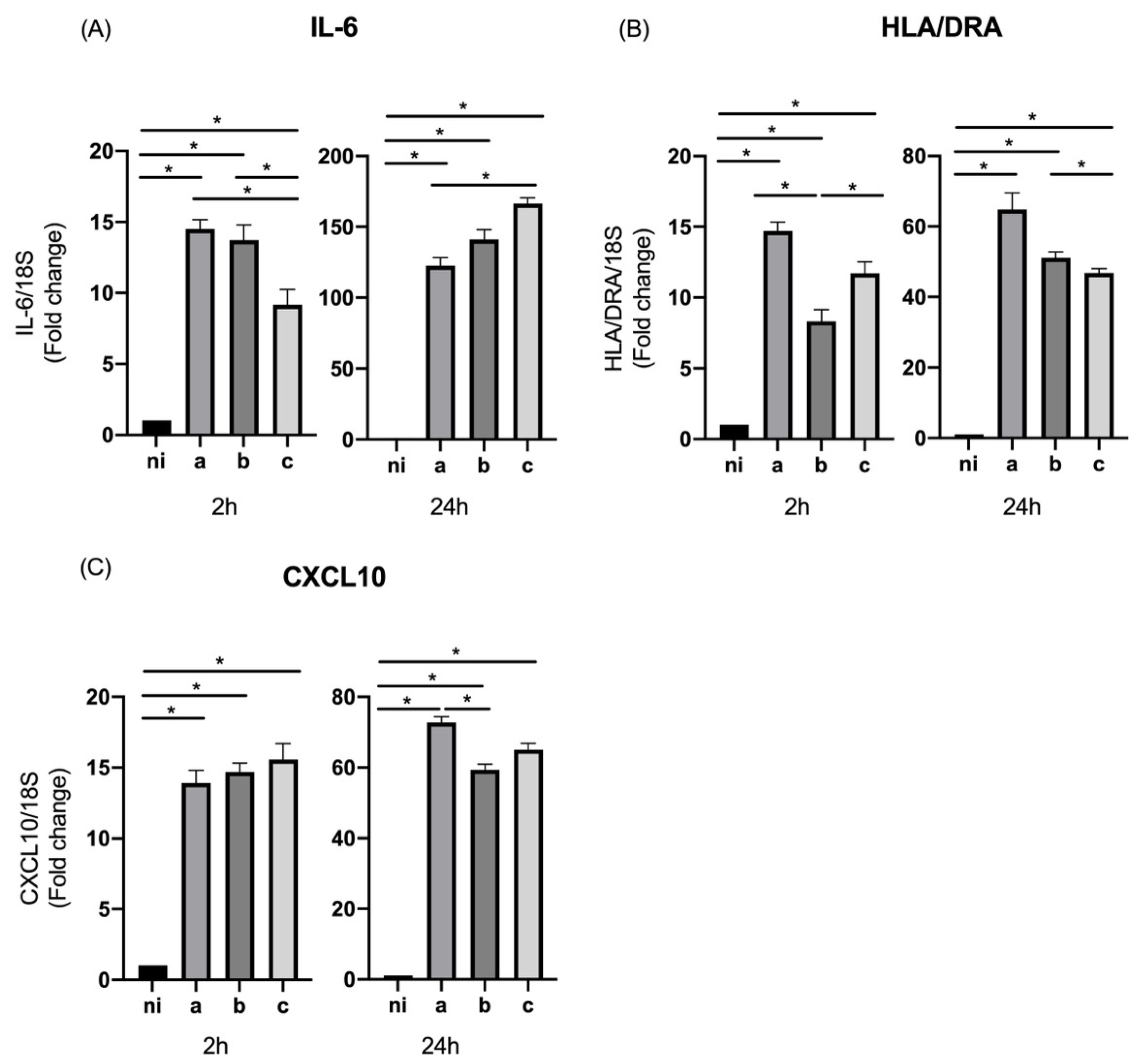 Microorganisms 10 01384 g002 550