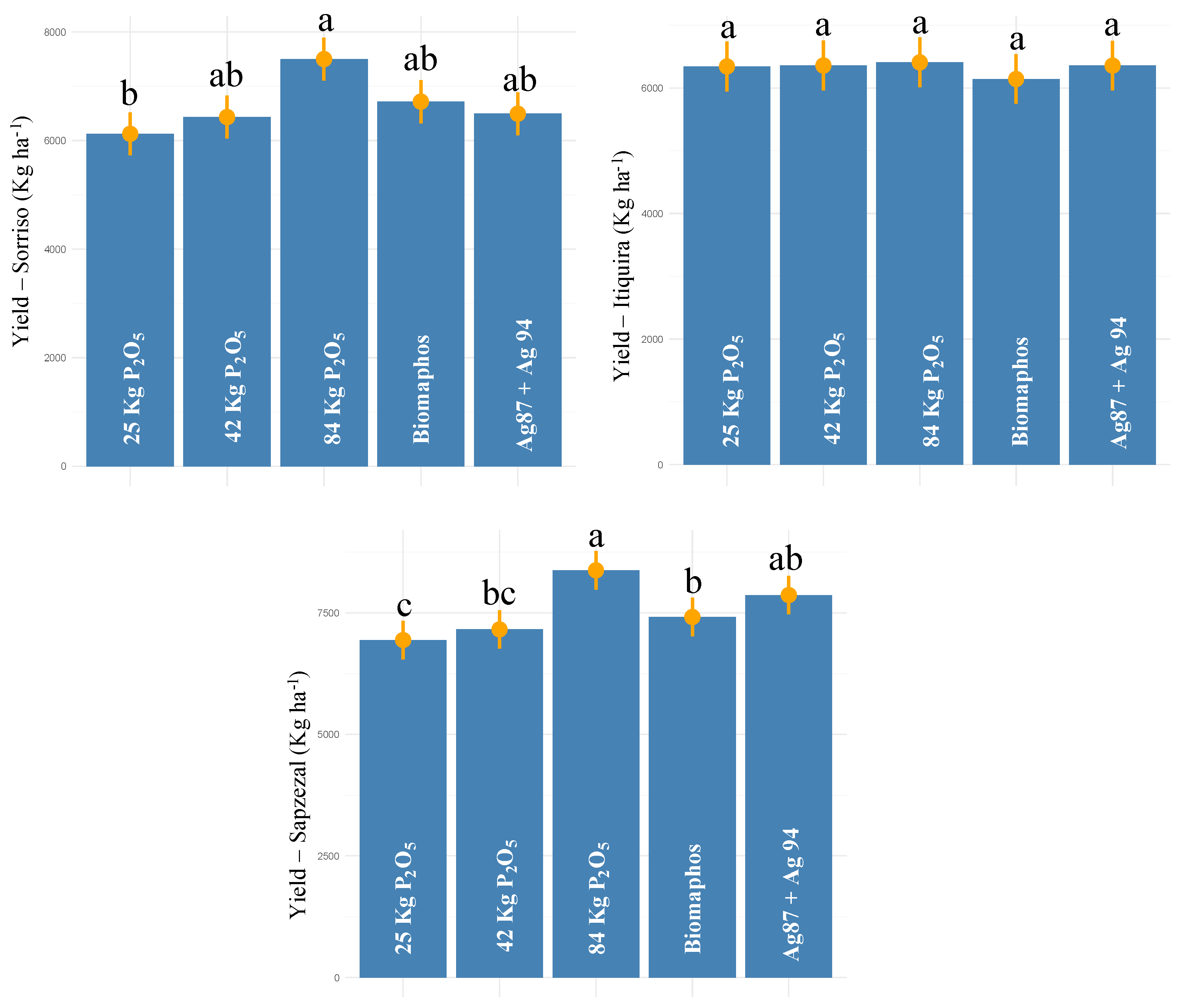 Microorganisms 10 01401 g006 Microorganisms 10 01401 g006