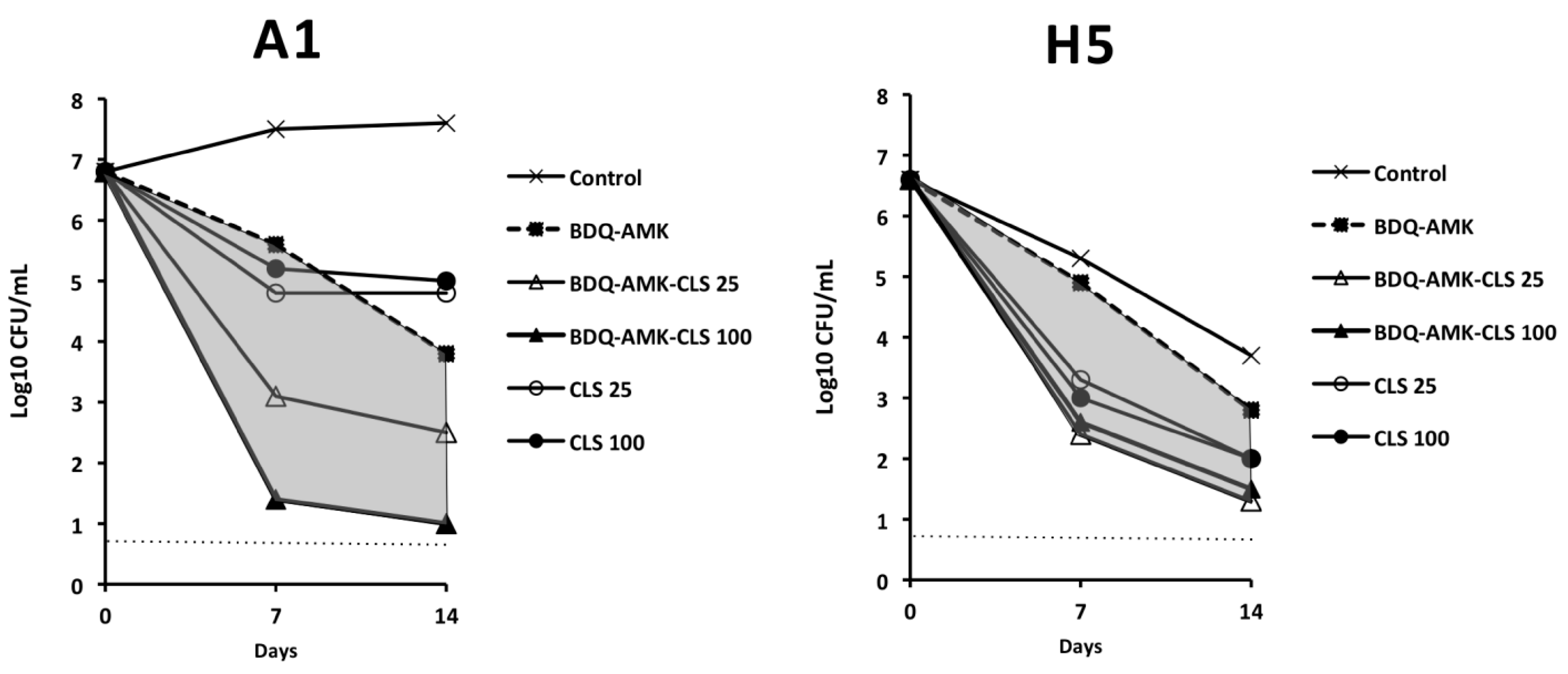 Microorganisms 10 01421 g009 Microorganisms 10 01421 g009