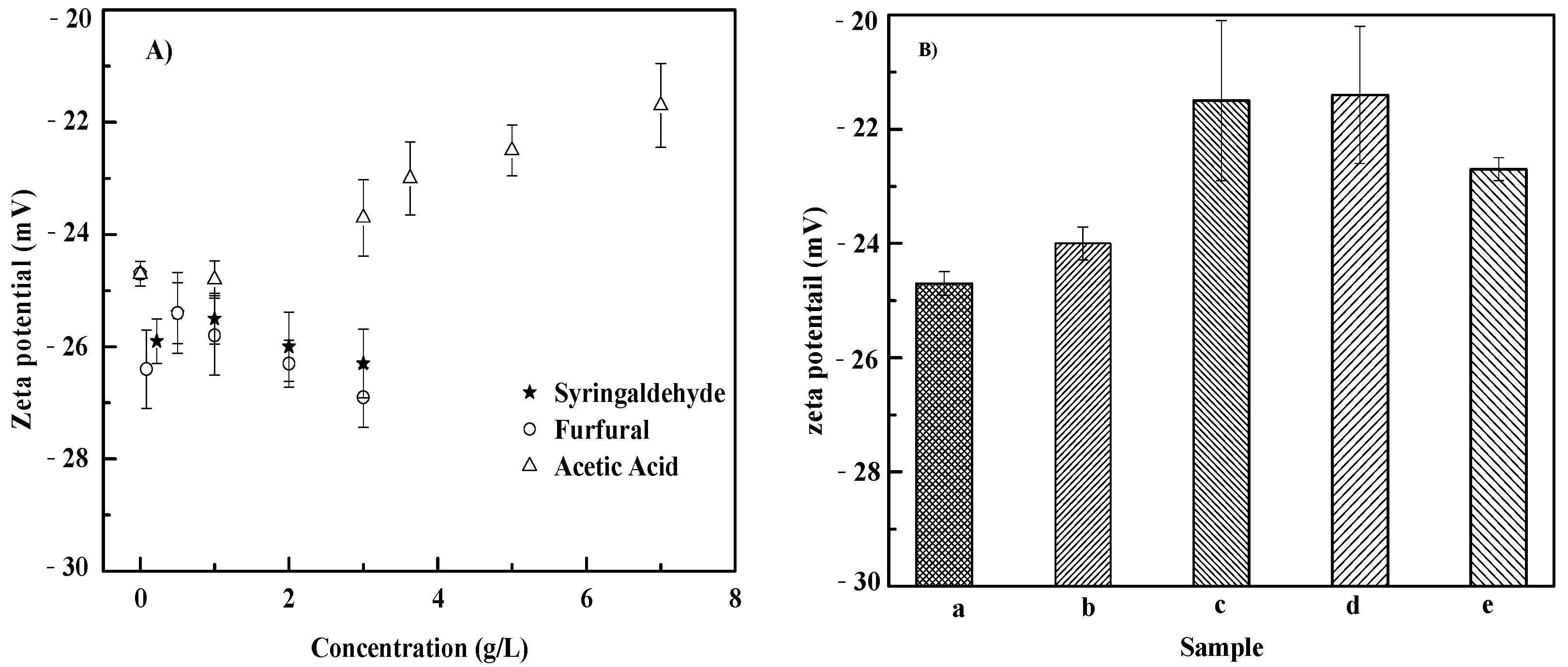 Microorganisms 10 01456 g003 Microorganisms 10 01456 g003