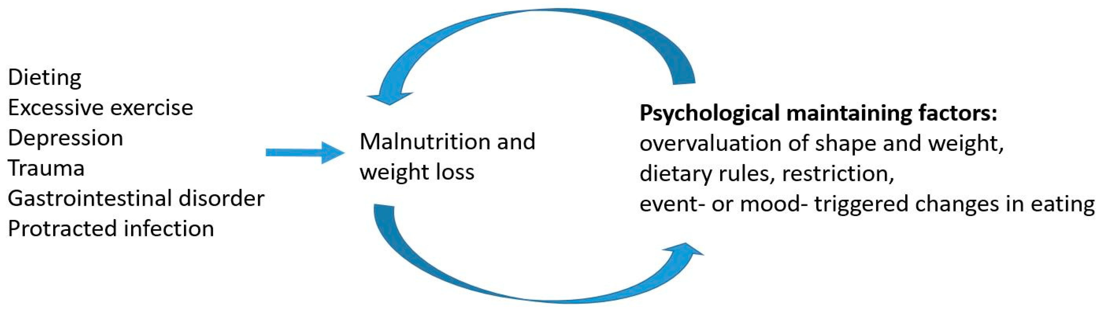 Microorganisms 10 01486 g001 Microorganisms 10 01486 g001