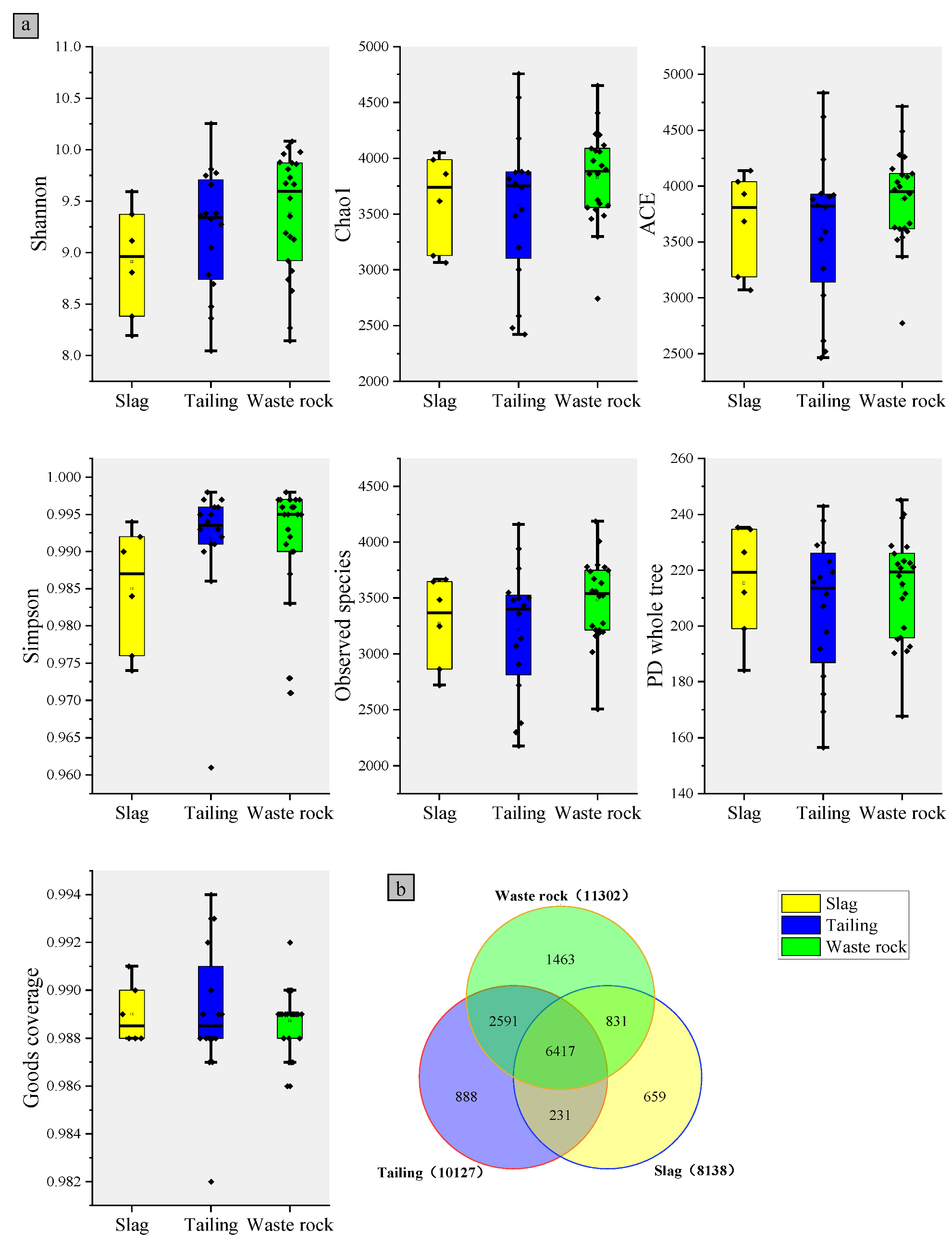 Microorganisms 10 01507 g004
