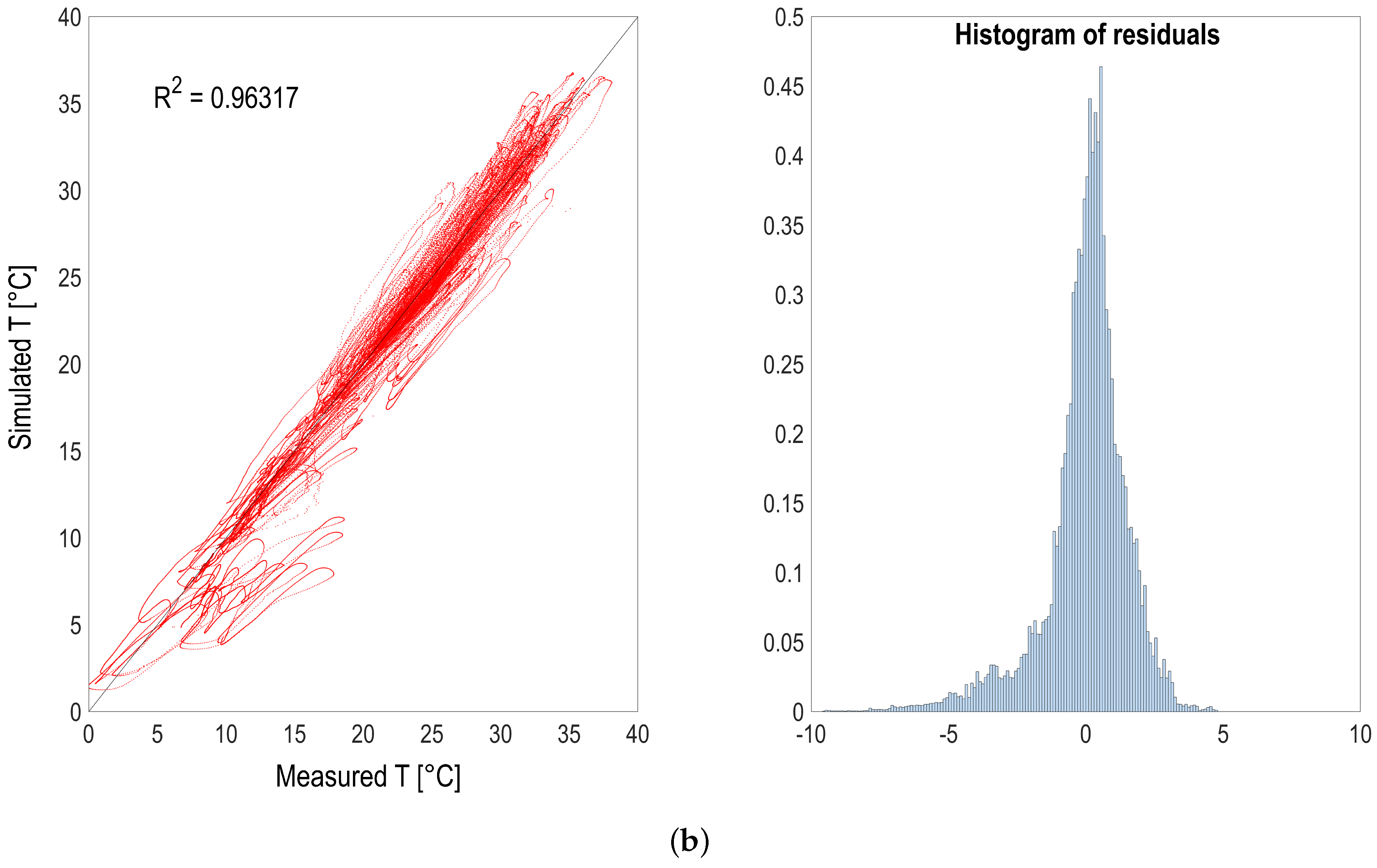 Microorganisms 10 01515 g003b