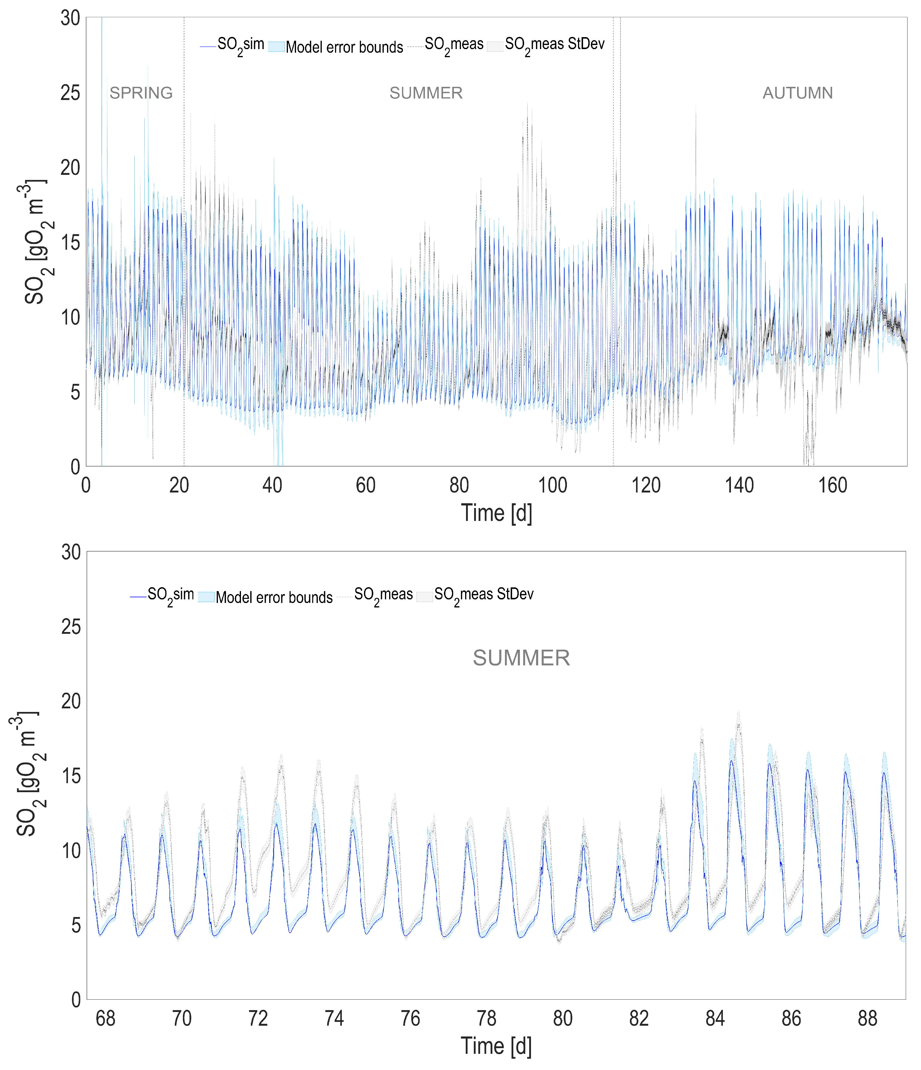 Microorganisms 10 01515 g004