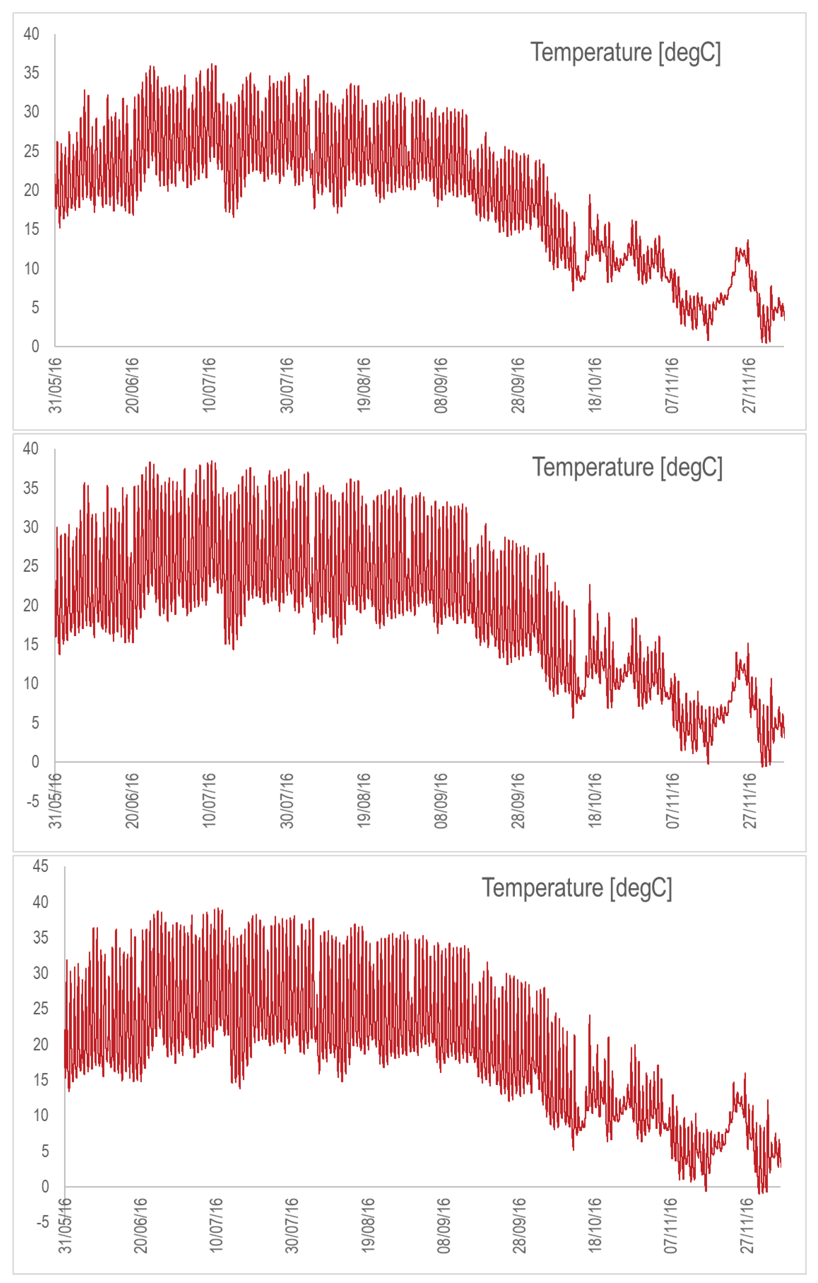 Microorganisms 10 01515 g0a3