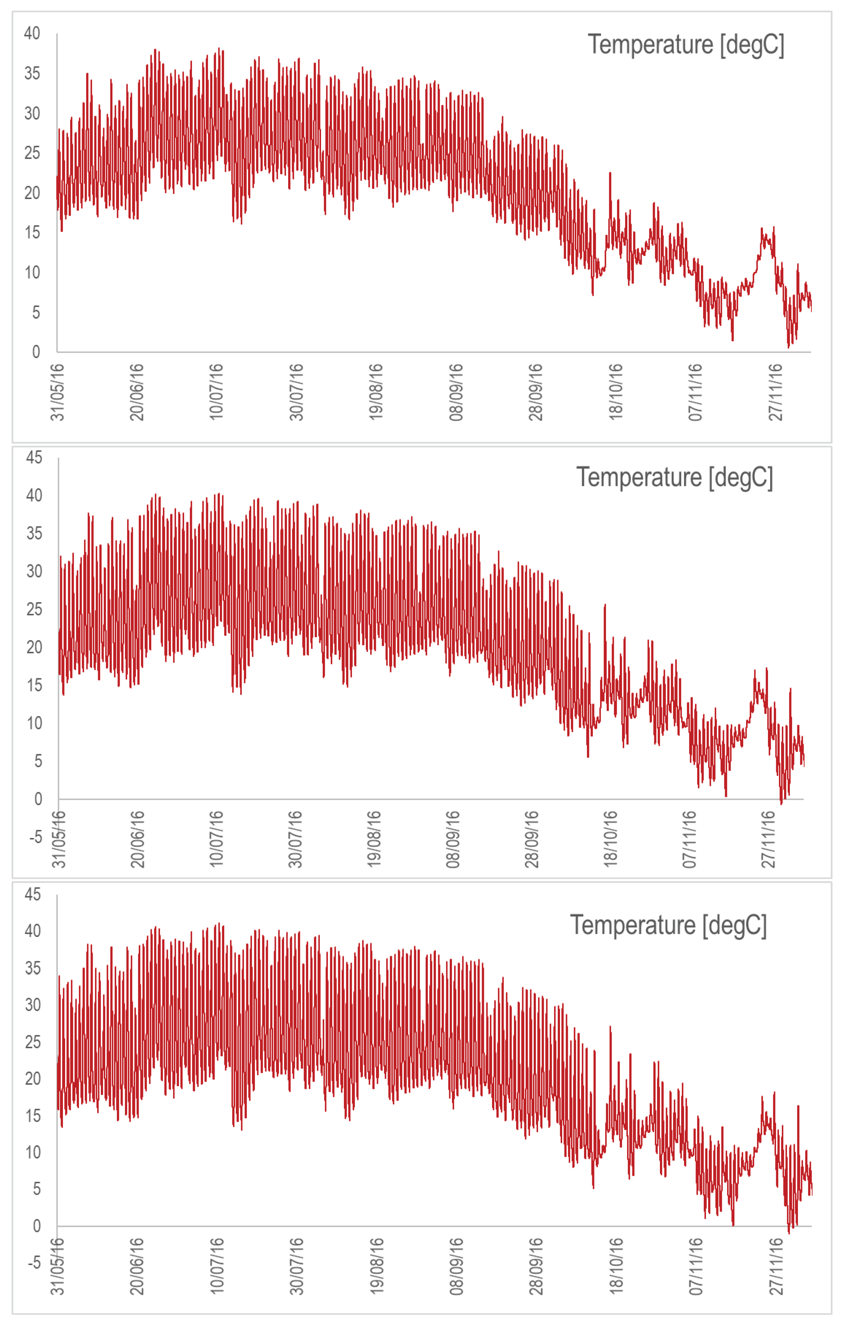 Microorganisms 10 01515 g0a4