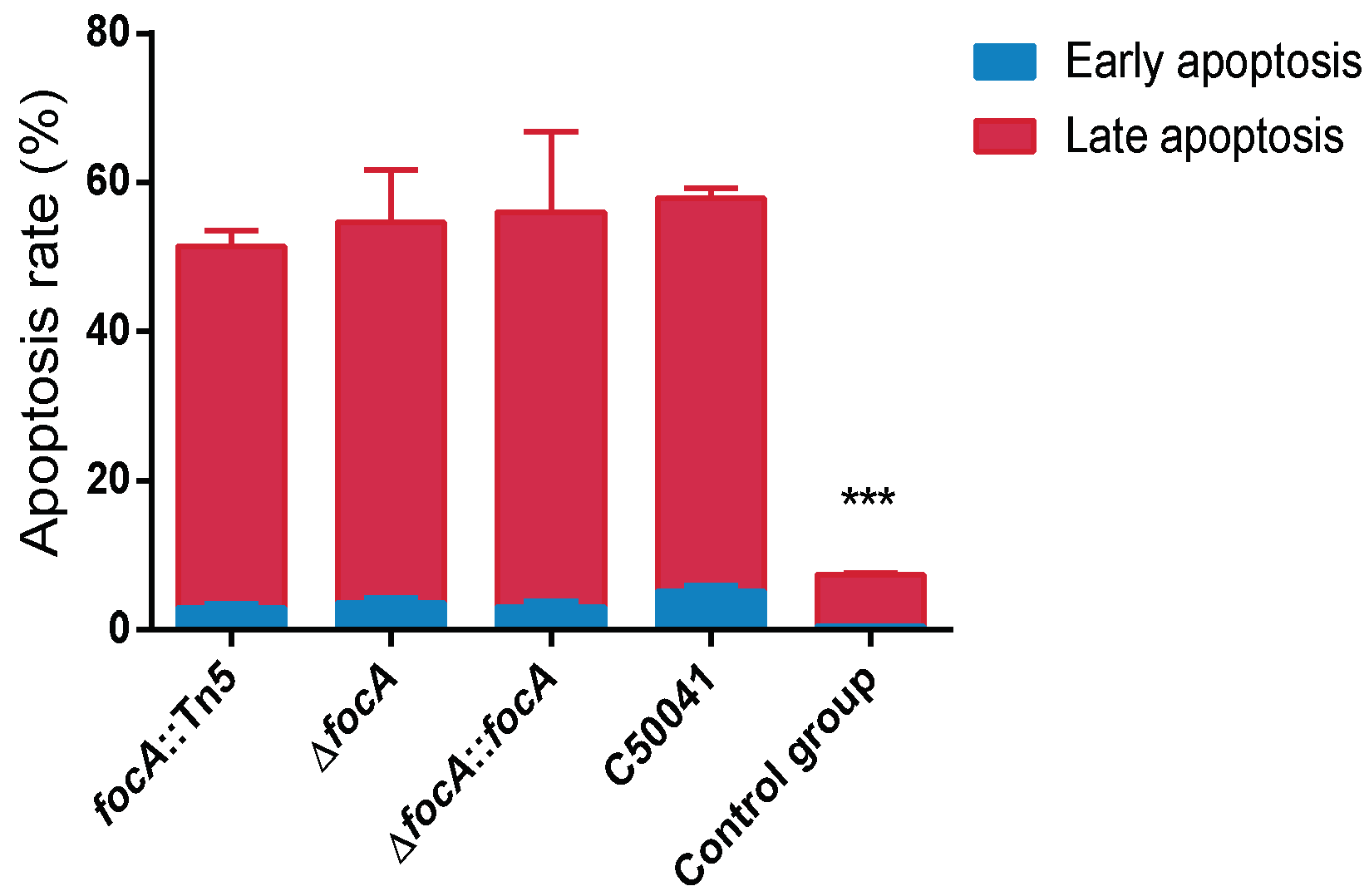 Microorganisms 10 01557 g009 Microorganisms 10 01557 g009