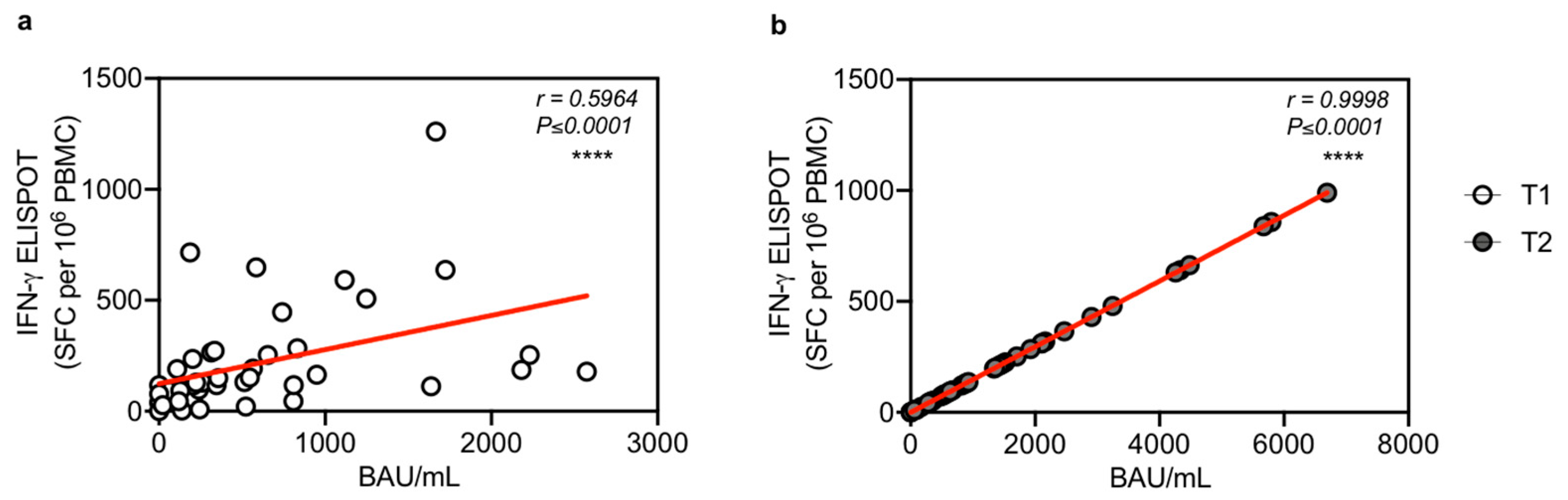 Microorganisms 10 01563 g002 550